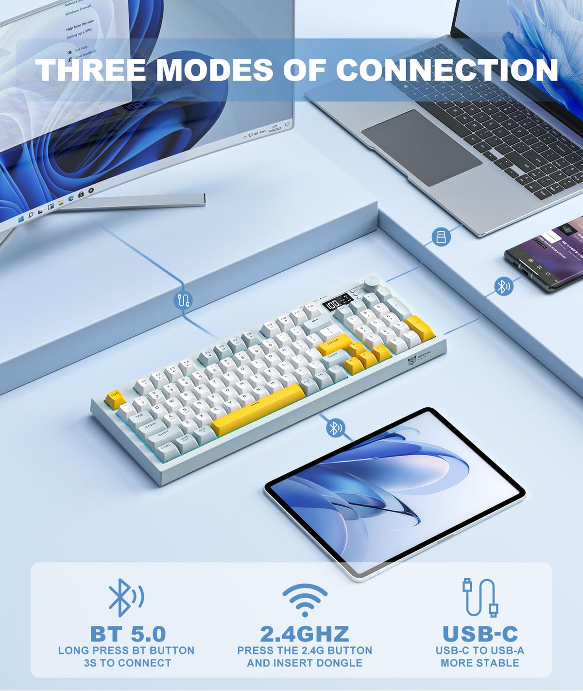Tri-Mode Wireless Keyboard, BT/2.4G/Wired, Silent Membrane, RGB Backlit, Display Screen & Multimedia Knob, 94 Keys PBT Keycaps for PC Home Gaming