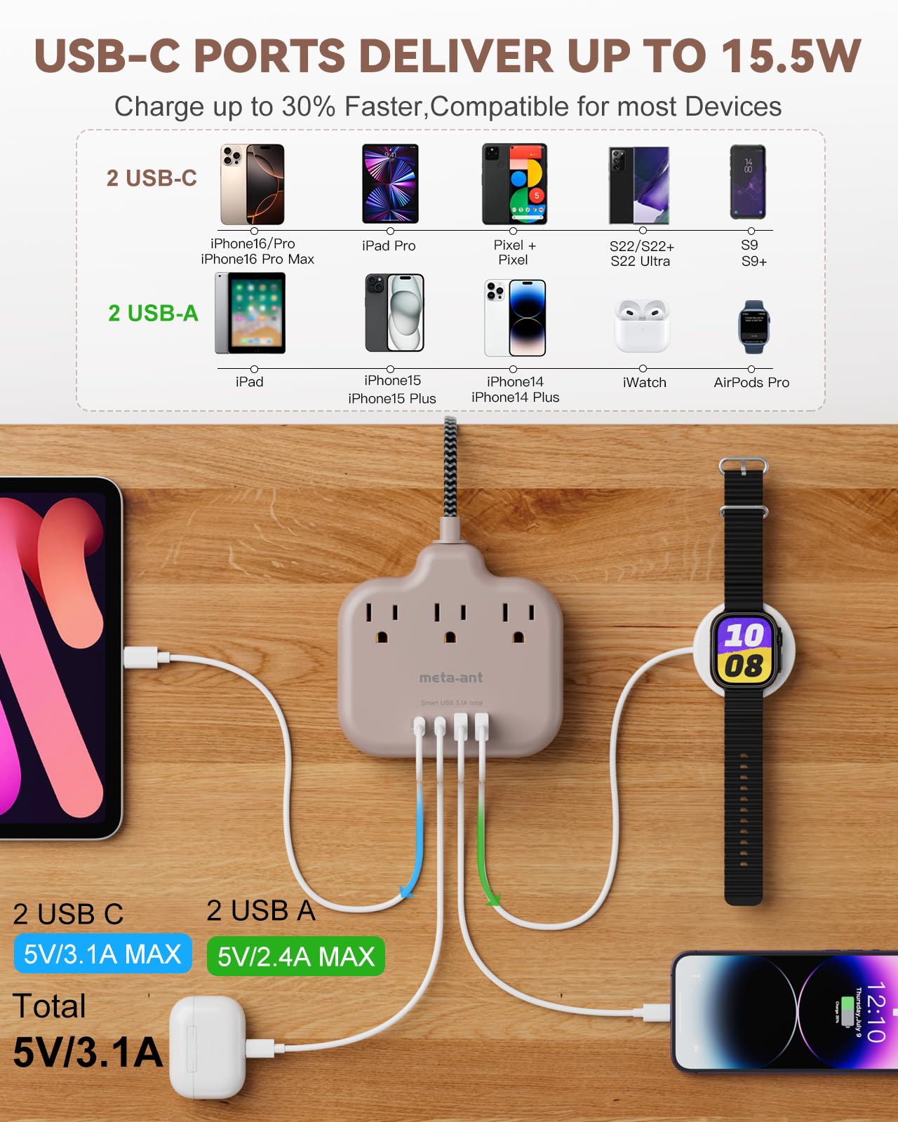 Brown Extension Cord with USB C - 5 FT Flat Braided Extension Cord with 3 Outlets & 4 USB Ports (2 USB-C), 1625W Tan Cord for Brown Tan Wood Walnut