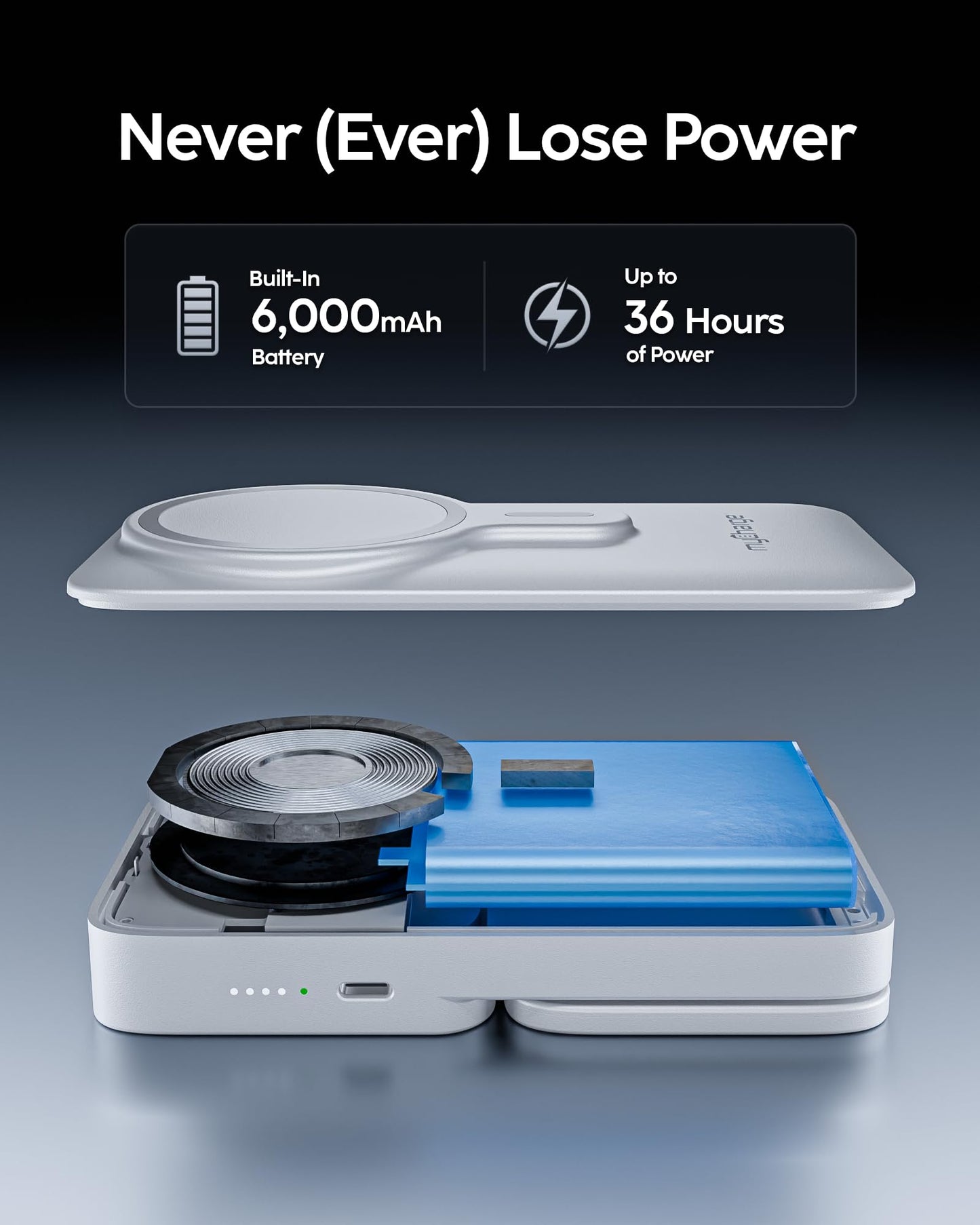 myCharge EcoHub 3-in-1 Magnetic Wireless Charger & Battery Pack for iPhone, iWatch, AirPods - 6,000mAh Battery | Built-in Wall Plug | 15W Magsafe