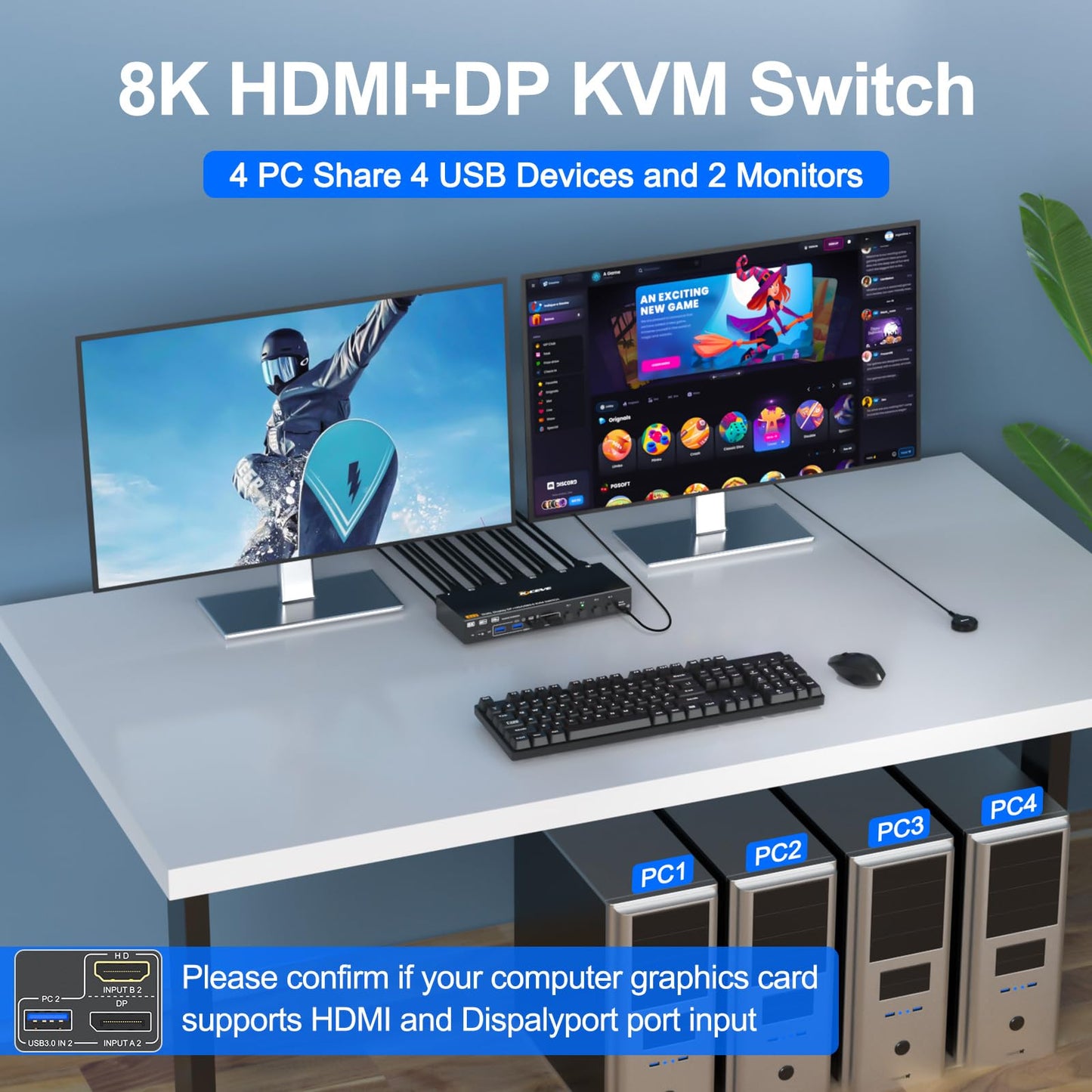 HDMI+Displayport KVM Switch 2 Monitors 4 Computers 8K@60Hz 4K@144Hz, Dual Monitor KVM Switch for 4 PC Share 2 Monitors and 4 USB3.0 Devices, with 4