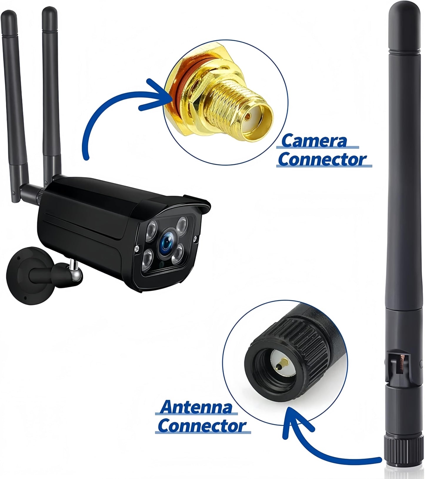 2X Dual Band WiFi 2.4GHz 5GHz 5.8GHz 8dBi SMA Male (pin in Center) Antenna for Wireless Video Security IP Camera Recorder Surveillance Recorder Truck