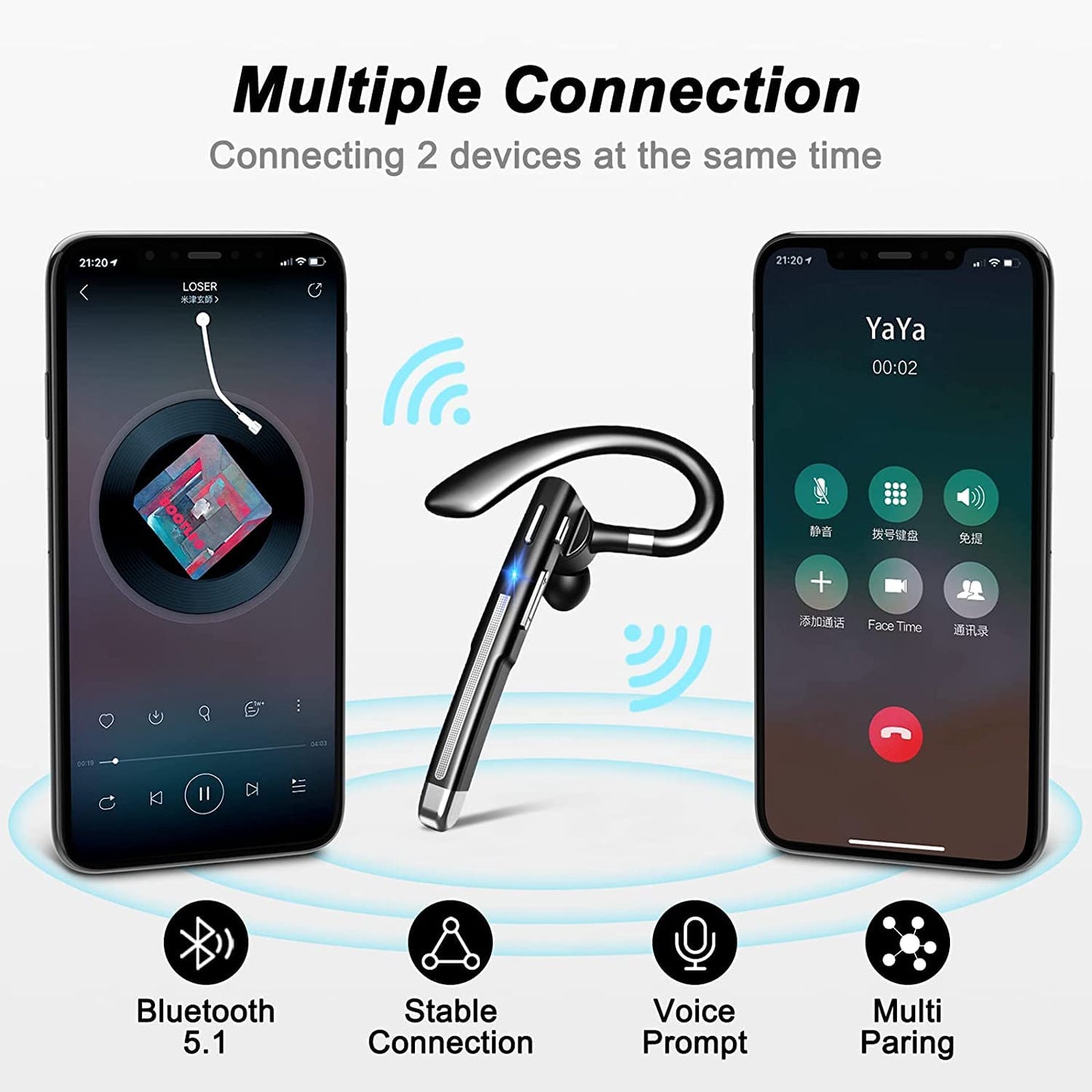 WJBCNEENT Single Bluetooth Headset, Business Wireless Earbud Bluetooth Earpiece V5.3 Hands-Free Earphones with Mic, Compatible for iPhone Cell Phones