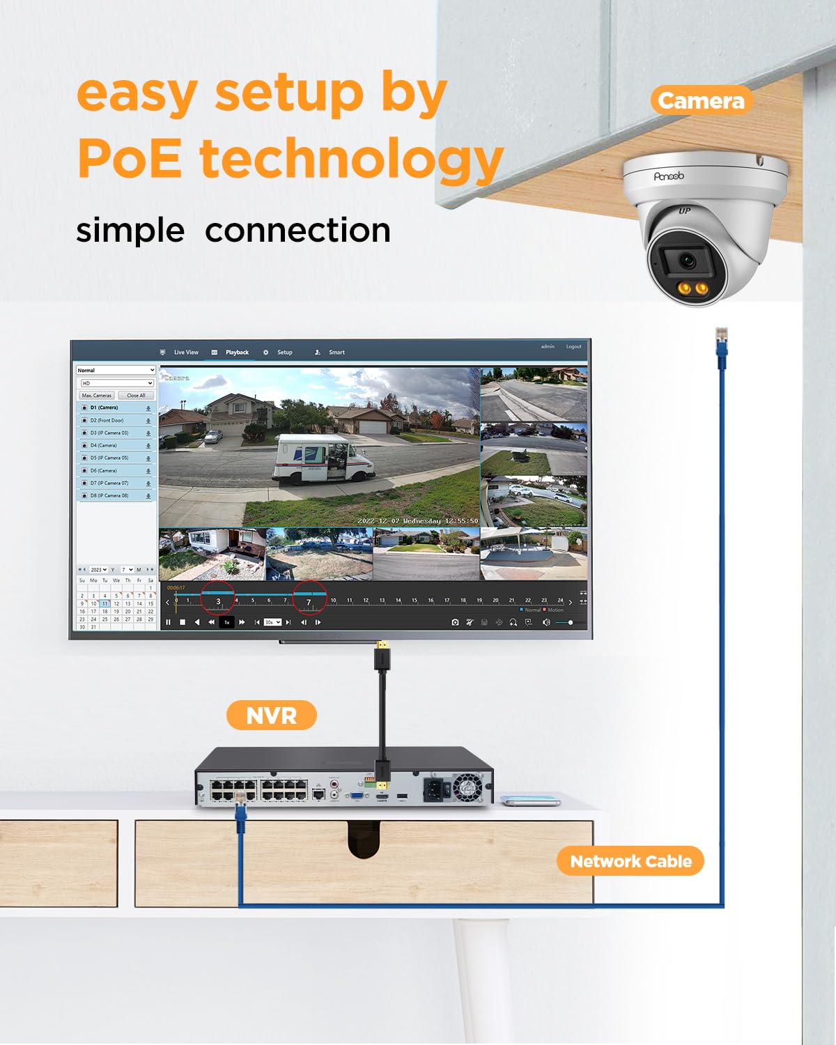 PANOOB 16 Channel Security Camera System, 12x 5MP Wired IP PoE Dome Camera w/Smart Spotlight Color Night Vision, AI Human Detection, Built-in Mic