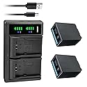 Kastar 2-Pack CGR-D54Pro Battery and LTD2 USB Charger Compatible with Panasonic CGA-D54 CGA-D54S CGA-D54SE CGA-D54SE/1B CGA-D54SE/1H CGA-D54Pro