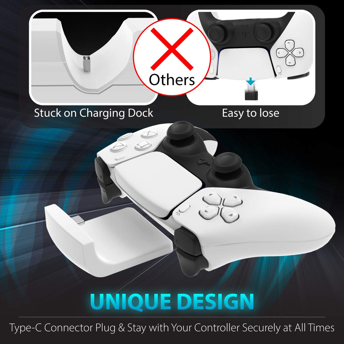 Fosmon PS5 Controller Charger (Place and Charge) Two Slots USB Type C Fast Charge Docking Station Charging Dock Kit with LED Indicators Compatible