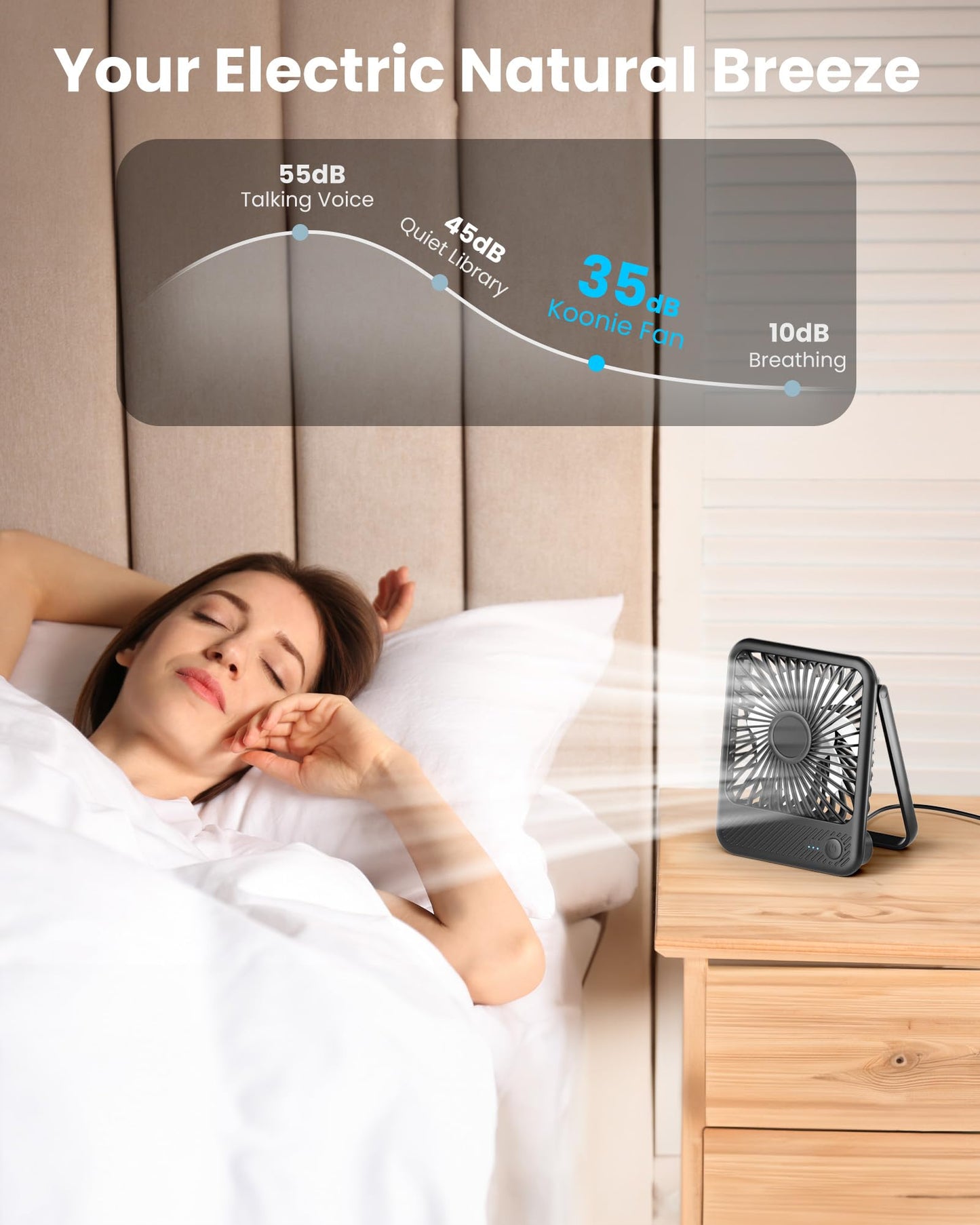 Koonie USB Desk Fan, Strong Wind Ultra Quiet Small Mini Fan
