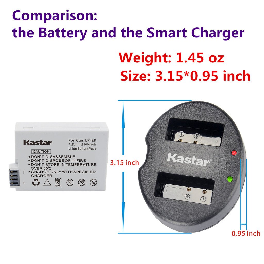 Kastar Dual USB Charger for Canon LP-E8, LC-E8E and Canon EOS 550D, EOS 600D, EOS 700D, EOS Rebel T2i, EOS Rebel T3i, EOS Rebel T4i, EOS Rebel T5i