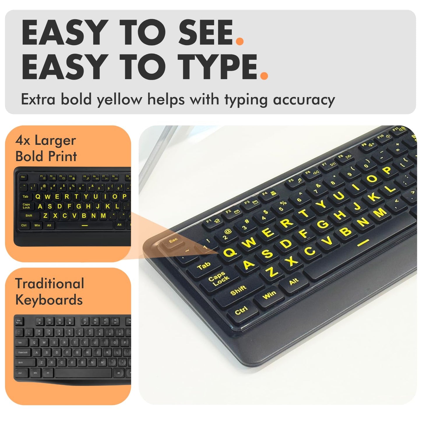 X9 Performance Large Print Wireless Keyboard and Mouse Combo - Easy to See Yellow Letters for Seniors and Low Vision Users - 2.4Ghz Wireless Mouse