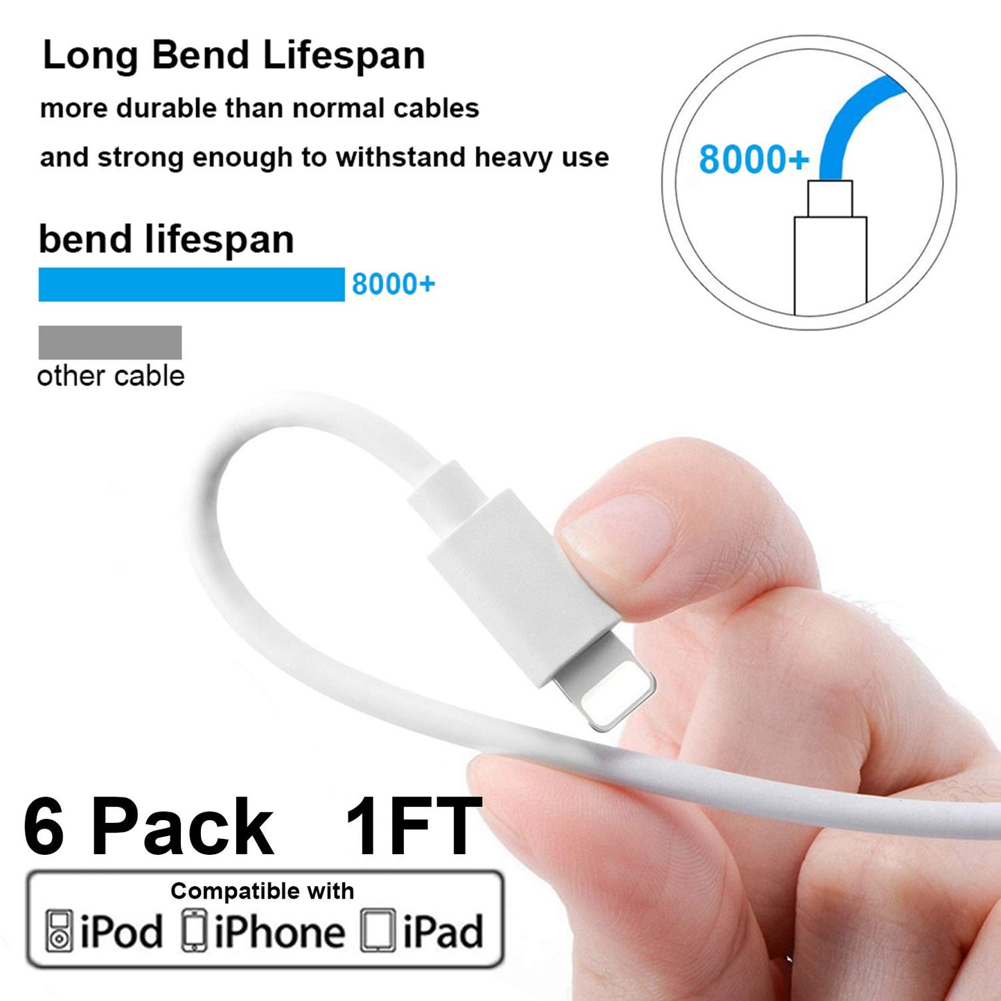 Short Phone Charger Cable (6 Pack 1 FT Cord) Compatible with Cellphone, All USB Charging Station, CLZHome Fast Charge & Sync Data Cables for Phone 11…