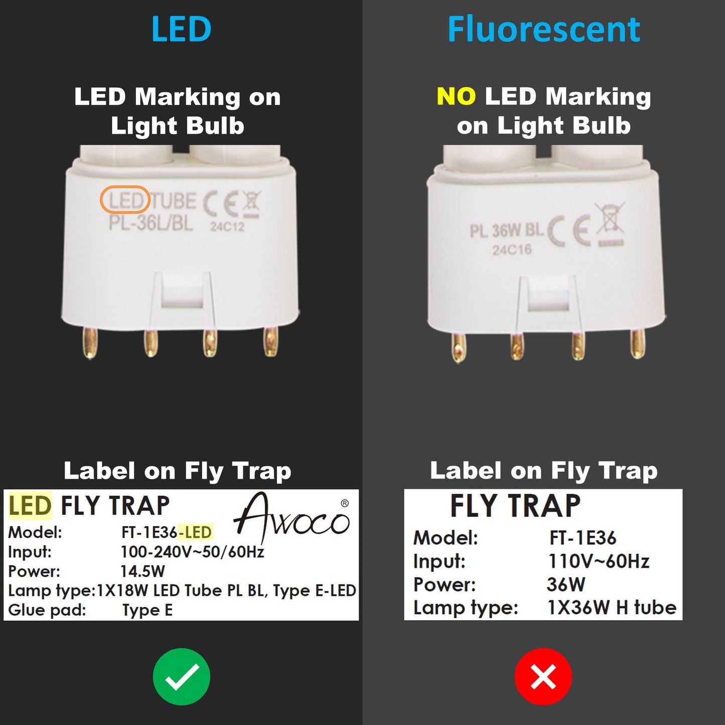 Awoco Type E-LED UV Tube PL-36L/BL 13 W LED UV Light Bulb for Wall Mount Sticky Fly Trap Lamp FT-1E36-LED