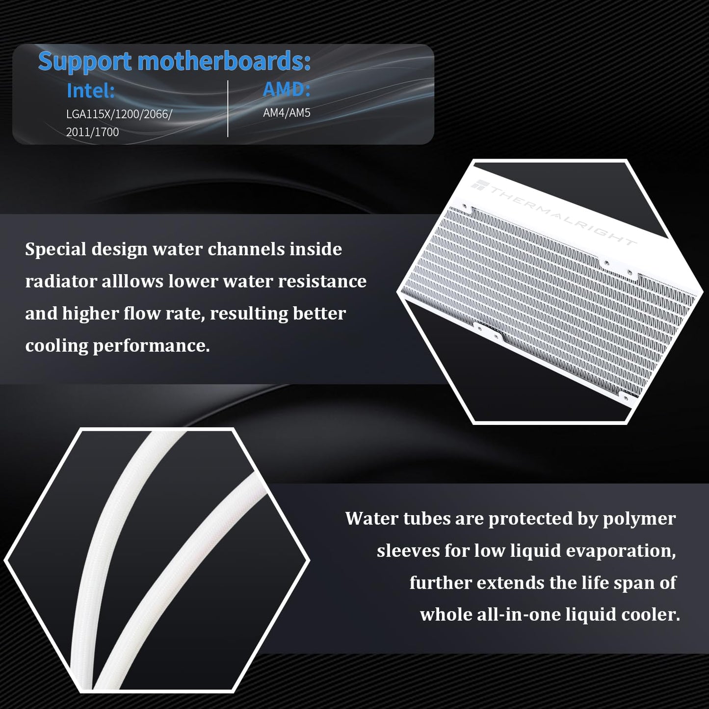 Thermalrlght Mjolnir Vision 360 ARGB White CPU Water Cooler,3 PWM Fans Water Cooling System with 2000PRM,for AM4/AM5&Intel LGA1851/1700, Magnetic