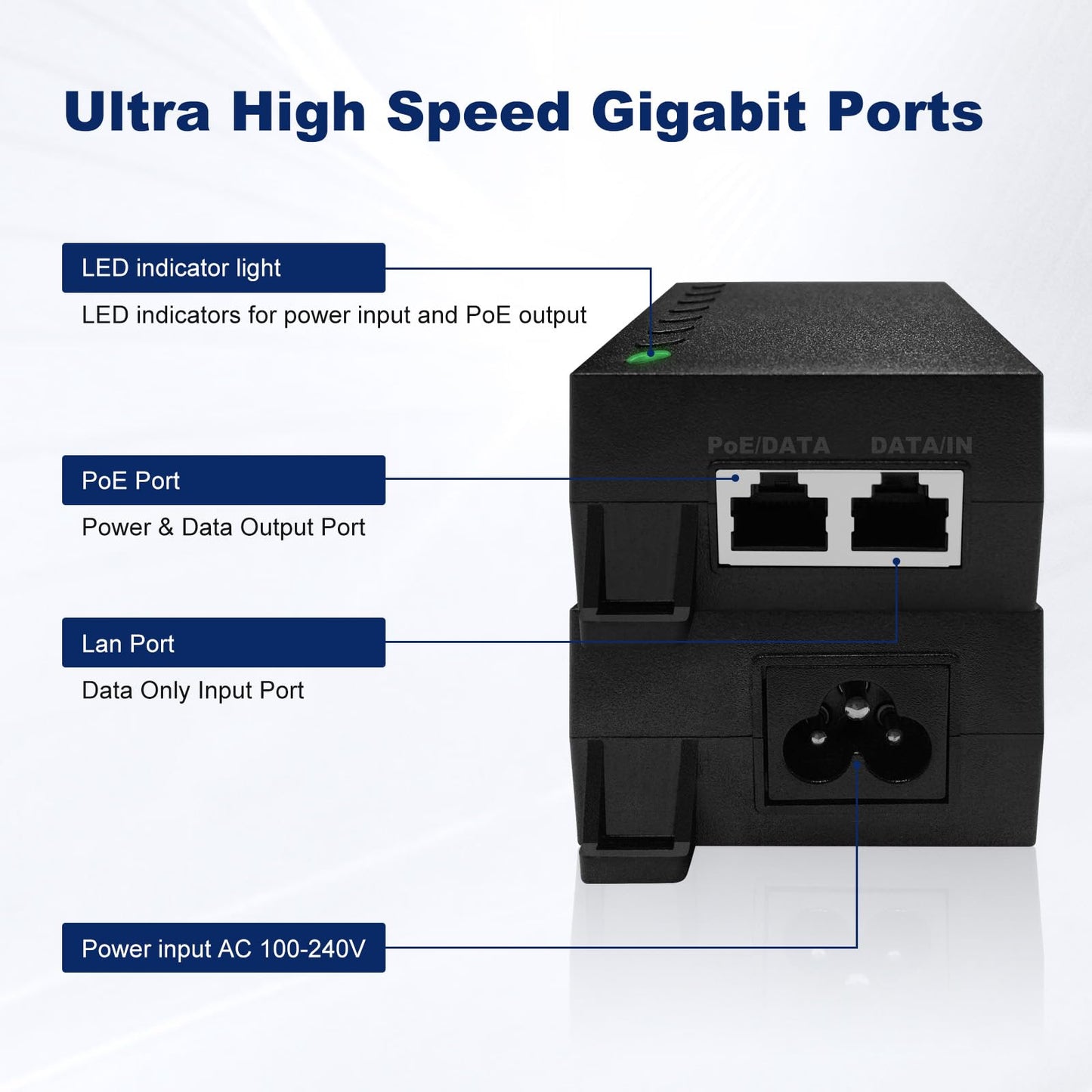 POE60 60W Gigabit Ultra PoE++ Injector, Up to 60W Ultra Power Supply, 10/100/1000Mbps Shielded RJ-45, IEEE 802.3af/802.3at /802.3btCompliant, Support
