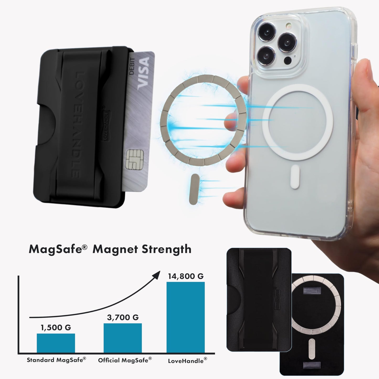 LOVEHANDLE Phone Wallet with Kickstand and Adapter Ring for MagSafe, Phone Card Holder, Wireless Charging Compatible, Wallet Compatible with MagSafe