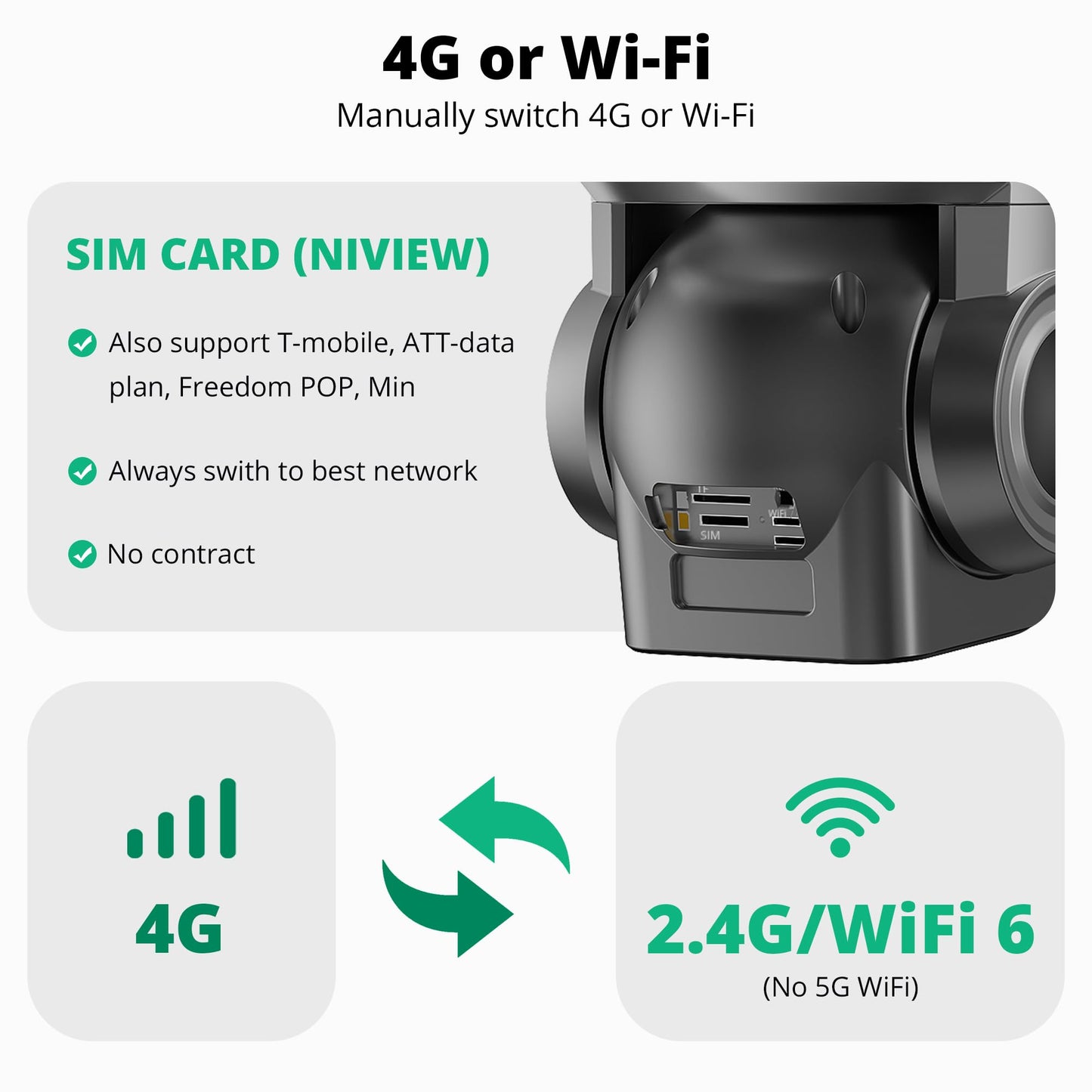 Dragon Touch 4G LTE Cellular Security Camera Outdoor, 4K Wireless Solar Bullet-PTZ Cam, 3 Lens, 10x Optical Zoom, 4G or WiFi 2 Mode, 360° PTZ AI
