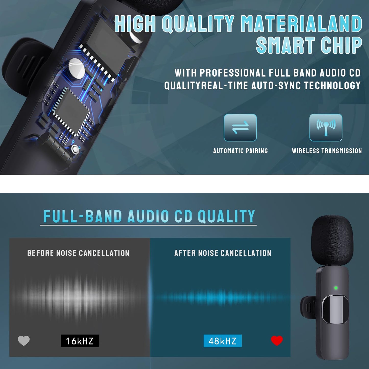 Partyear Wireless Microphone for iPhone & iPad - Dual Professional Lavalier Mic, Plug-Play for Recording, Live Stream, YouTube, Facebook, TikTok, Vlog