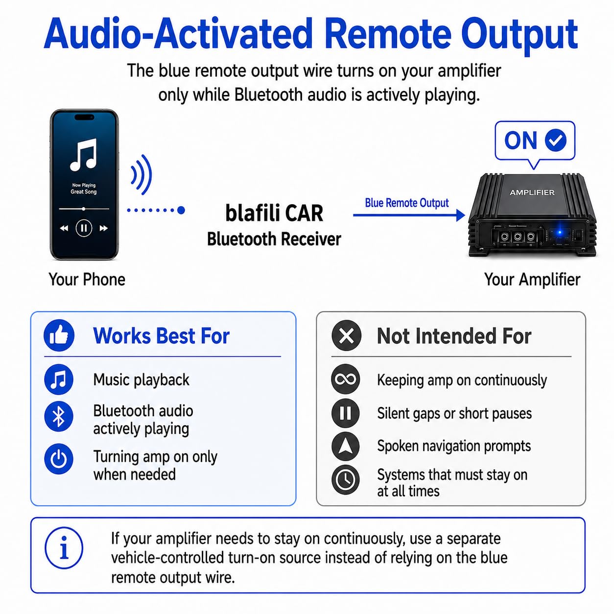 blafili CAR Bluetooth 5.2 Receiver - aptX Adaptive, aptX HD, AAC, SBC - 12V/24V Compatible, Remote Trigger, Stereo RCA Output - Wireless A2DP Adapter