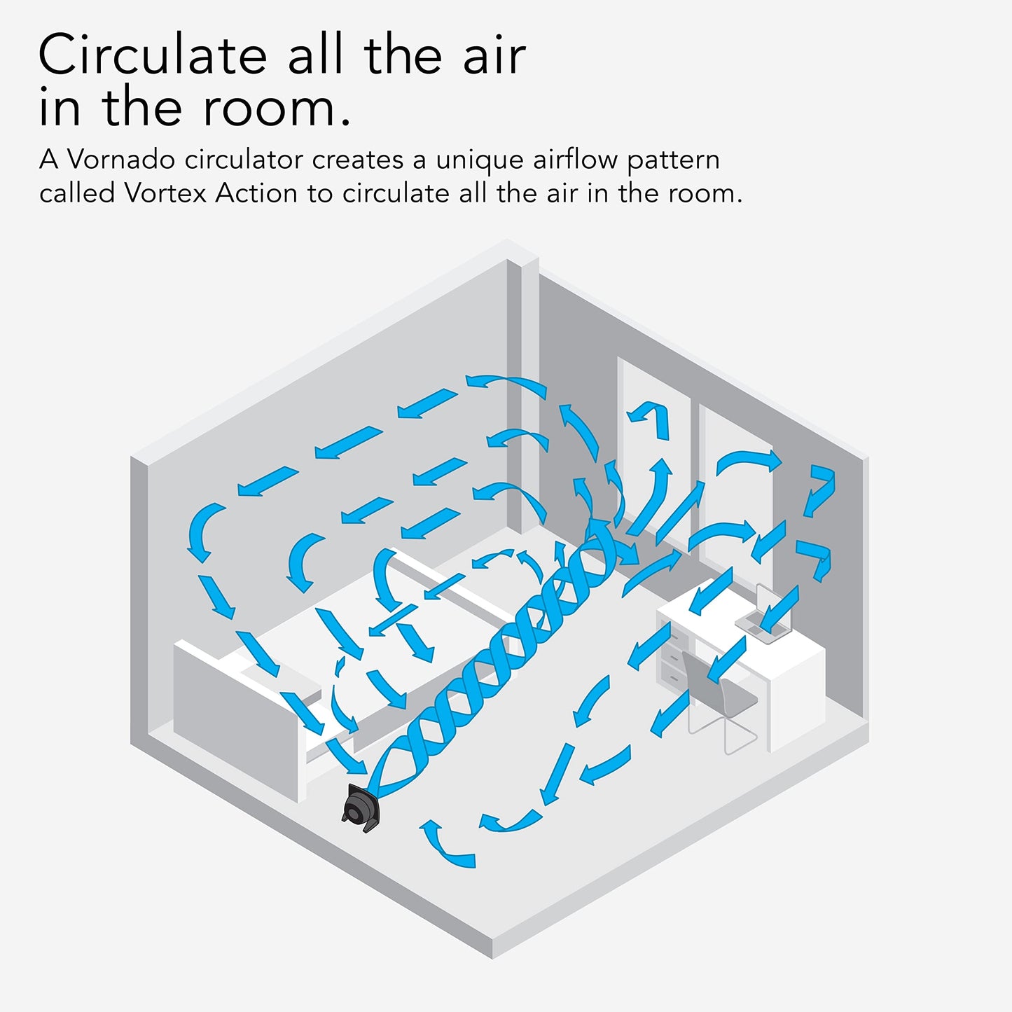 Vornado 573 Compact Flat Panel Air Circulator Fan, 3 Speeds, Moves Air 60 Feet, Fan for Bedroom, Home, Office, Black
