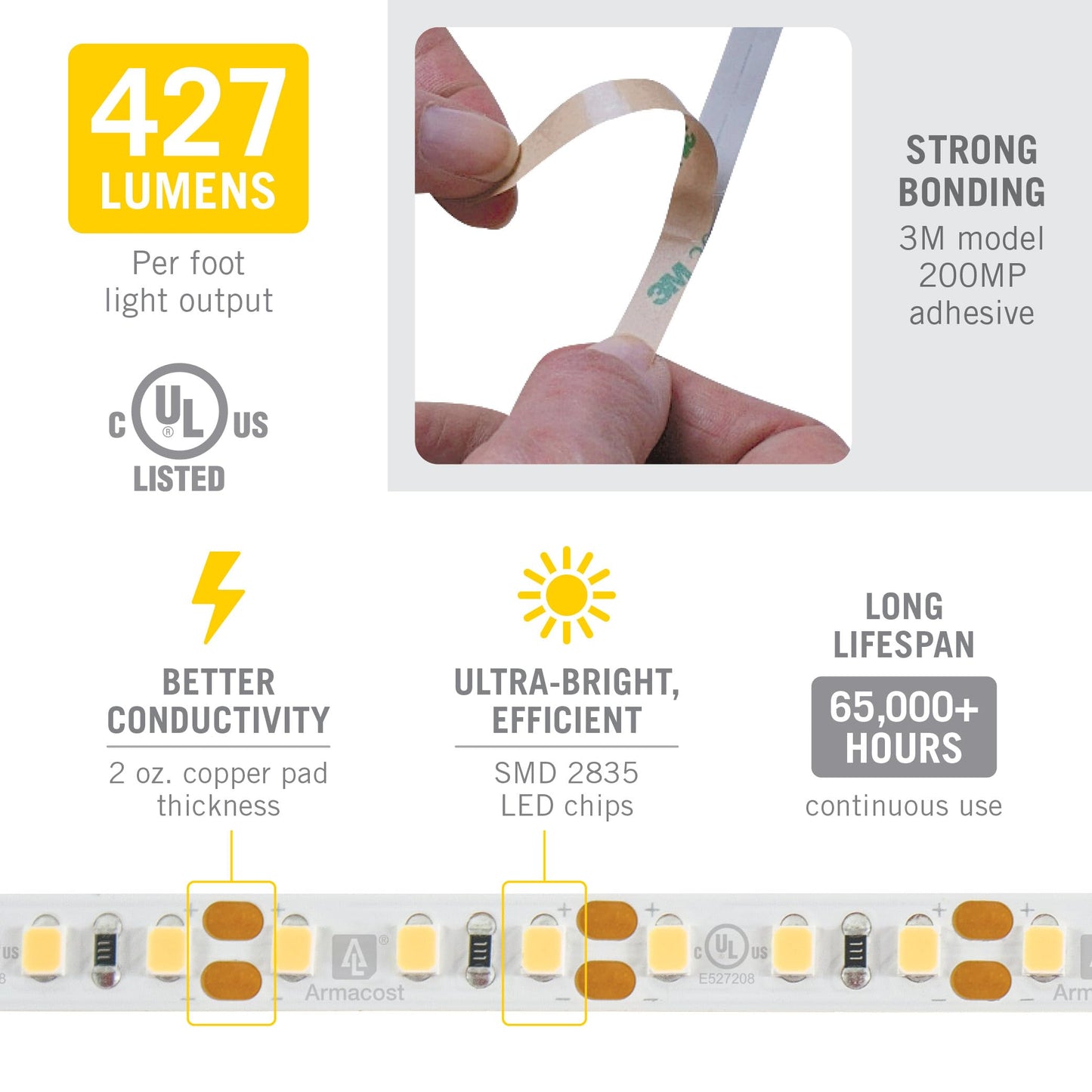 Armacost Lighting RibbonFlex Pro 12V White LED Strip Lights 120 LED/m, 4000K, 16.4 ft 153230