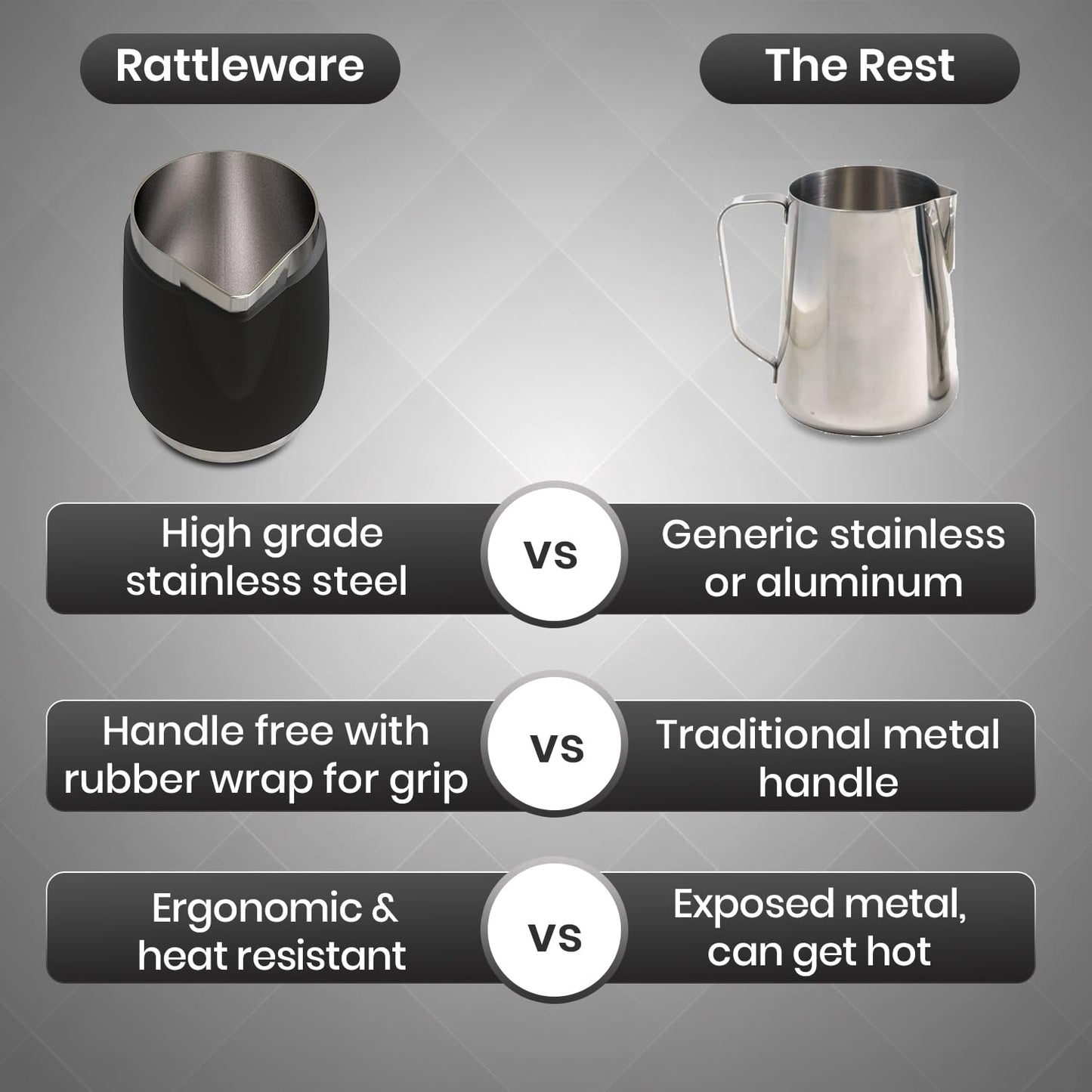 Rattleware 12 Oz Handle Free Latte Art Pitcher Stainless Steel with Rubber Grip Durable Heat Resistant Milk Frothing Pitcher for Baristas Home Cafes