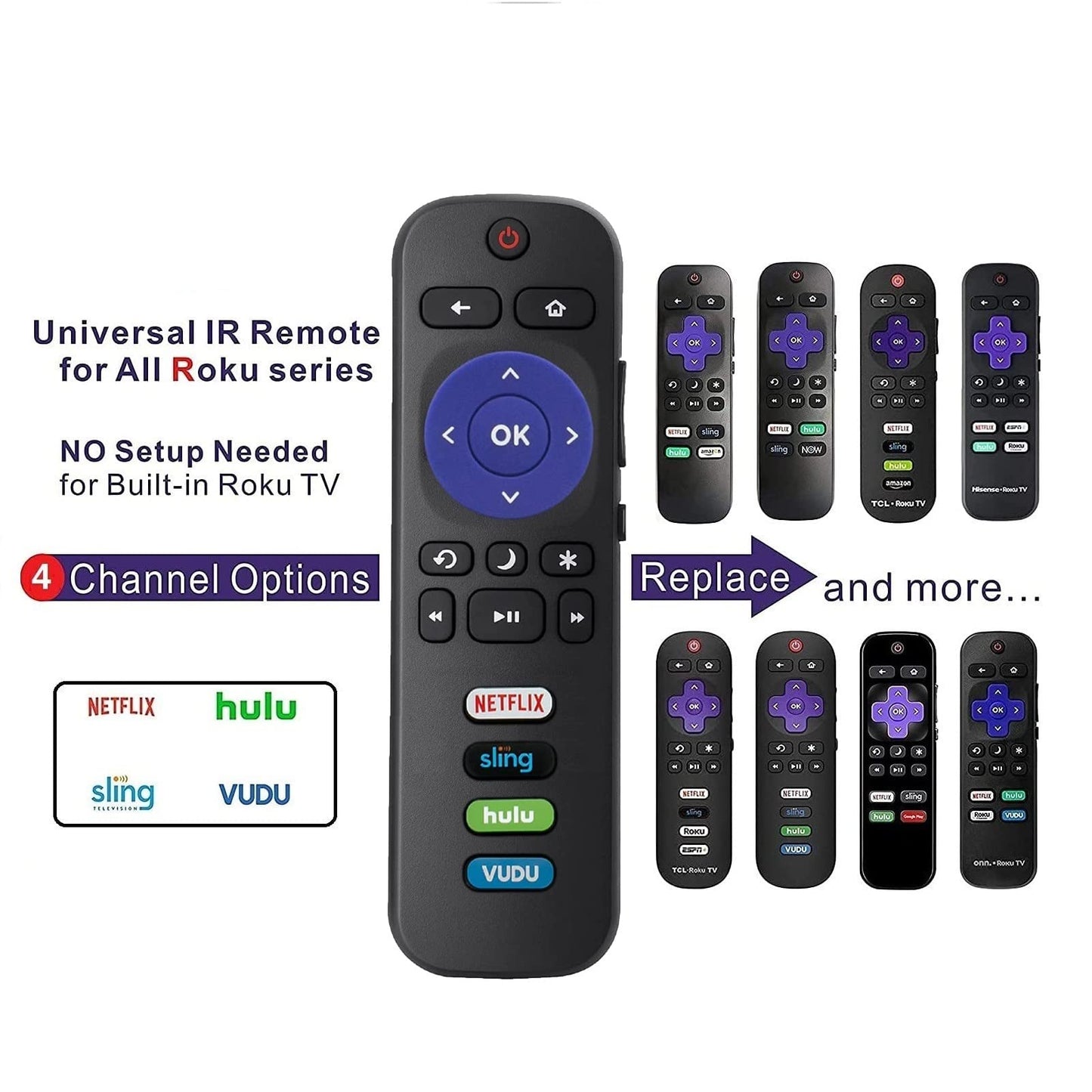 RC280 Universal Replacement TV Remote Control Compatible with All TCL Roku TVs (Netflix/Sling/Hulu/Vudu)