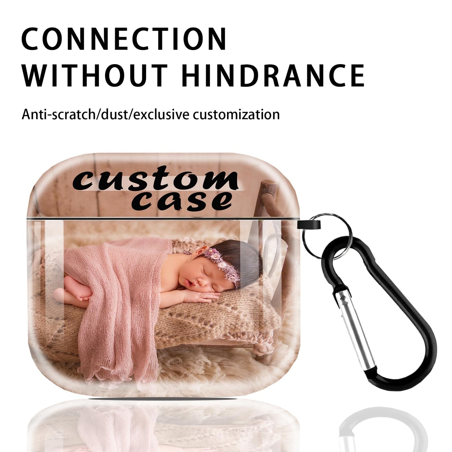 Custom AirPods Case with Photo- Personalize with Your Own Photo & Text, Durable Protective Cover Compatible with AirPods Pro 1st & 2nd Gen, Ideal
