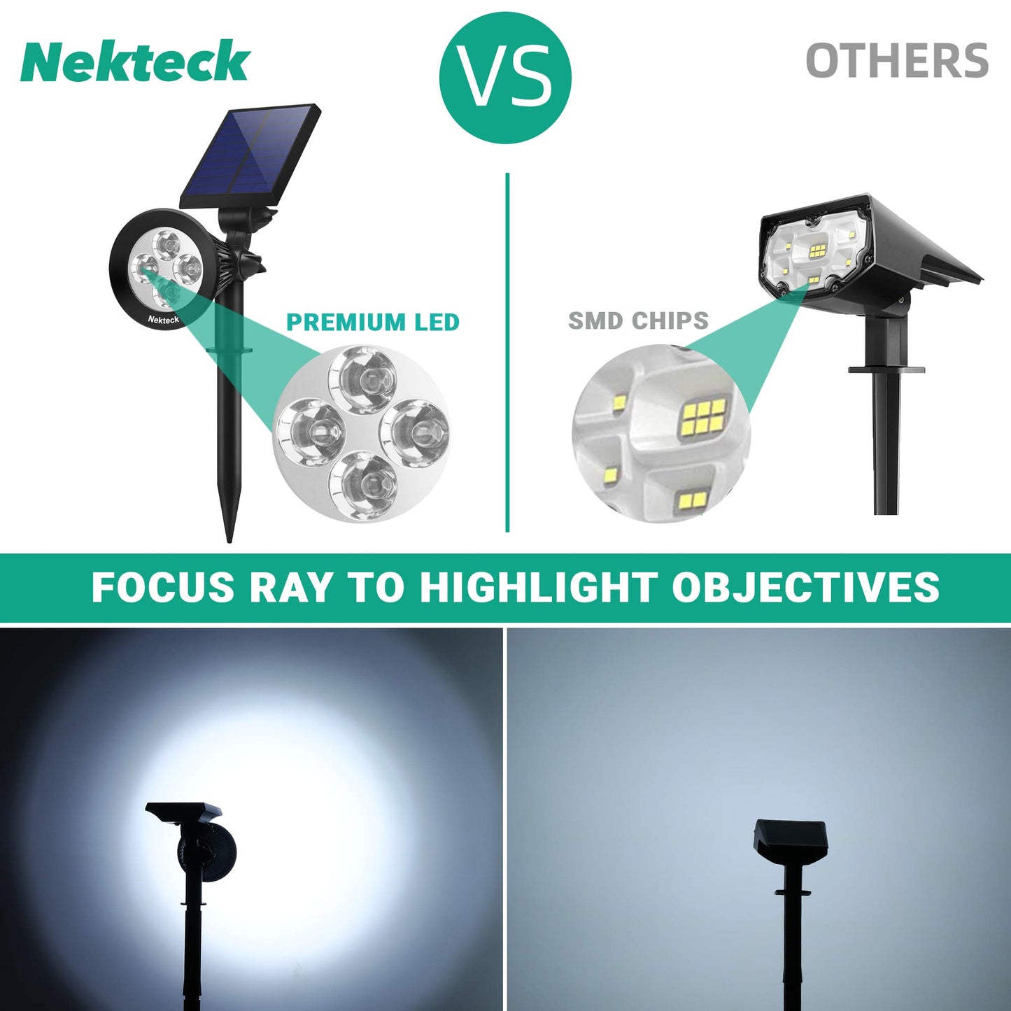 Nekteck 4 Pack Solar Lights,2-in-1 Outdoor Solar Spotlights Powered Adjustable Wall Light Landscape Lighting,Bright and Dark Sensing,Auto On/Off