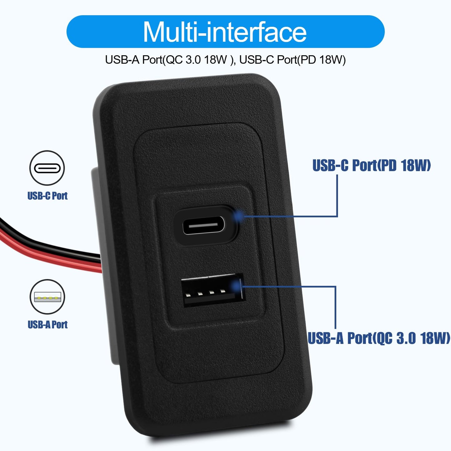 2 Pack RV USB Outlet 12V-24V Wall Mount, Dual USB Charger, USB-A & USB-C Output 5V 1.5A, Automotive USB Outlet Socket Adapter for RV Marine Boat Bus
