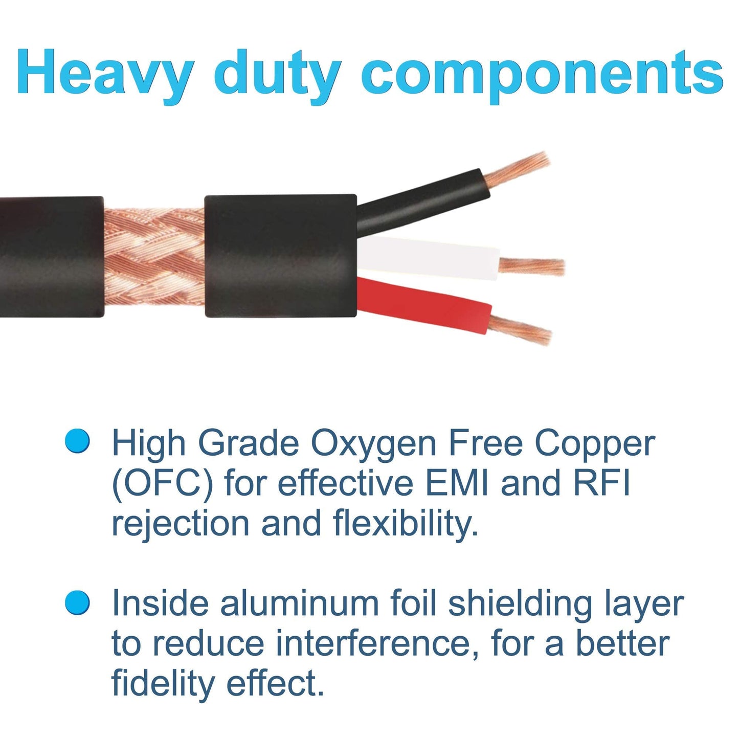 HQRP USB Cable/Cord Compatible with Sony NWZ-E435, NWZ-E436F, NWZ-E438F, NWZ-E443, NWZ-E443K Walkman MP3 / MP4