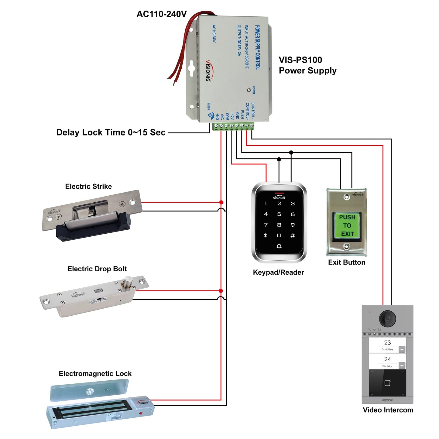 Visionis VIS-PS100 AC110-240VAC to 12V 3AMP Power Supply for Door Access Control 12 Volts 3000mA with LED