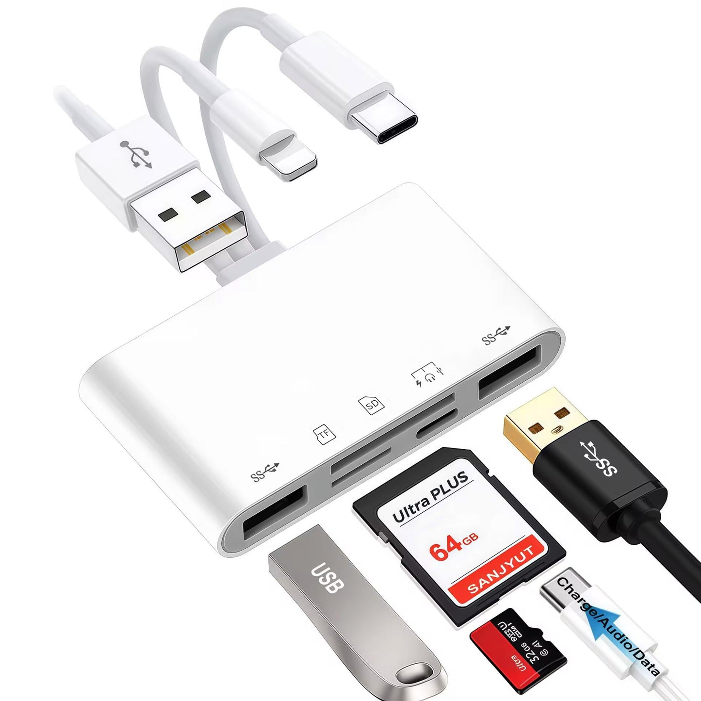 SD/MicroSD Card Reader for iPhone/iPad, 7-in-1 USB-A & USB C & Lighting to Memory Card Reader, USB Camera Adapter with PD Fast Charging Compatible