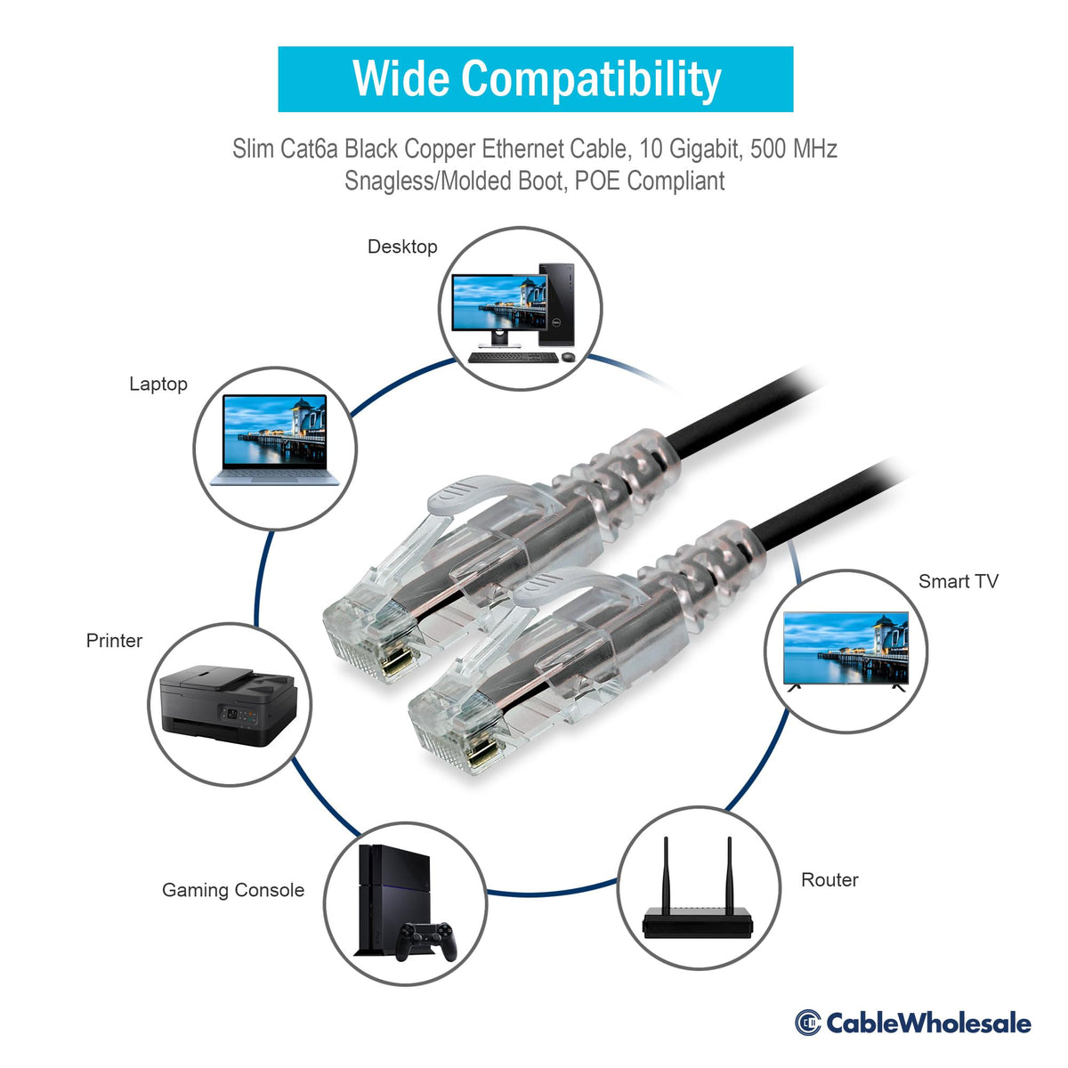 CableWholesale Cat6a Slim Ethernet Cable, 28AWG, 10 Gigabit, 20 ft, Black