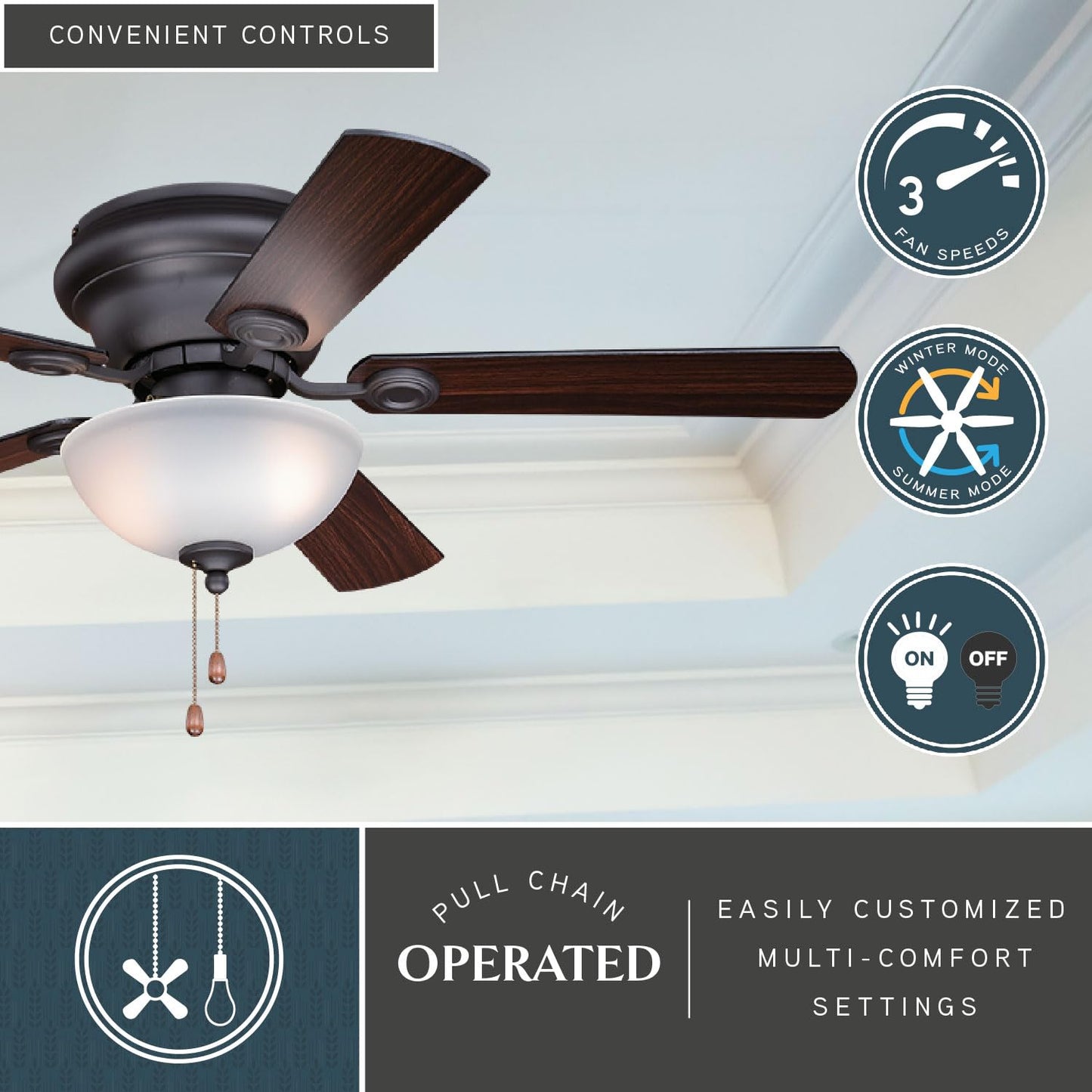 VAXCEL Expo 42 in. Noble Bronze Indoor Low Profile Flush Mount Traditional Ceiling Fan with Reversible Dark Bronze-Driftwood Blades, LED Light Kit