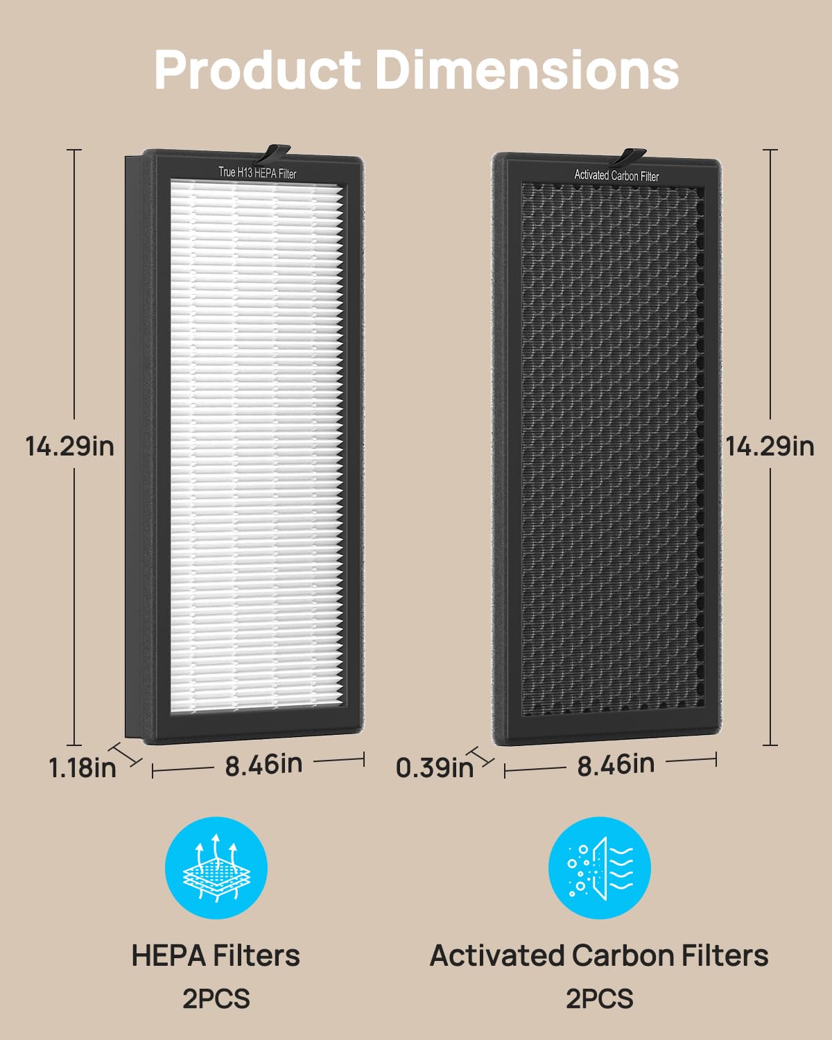AP400 Official Replacement Filter Set, 4-Pack with HEPA & Carbon Filters
