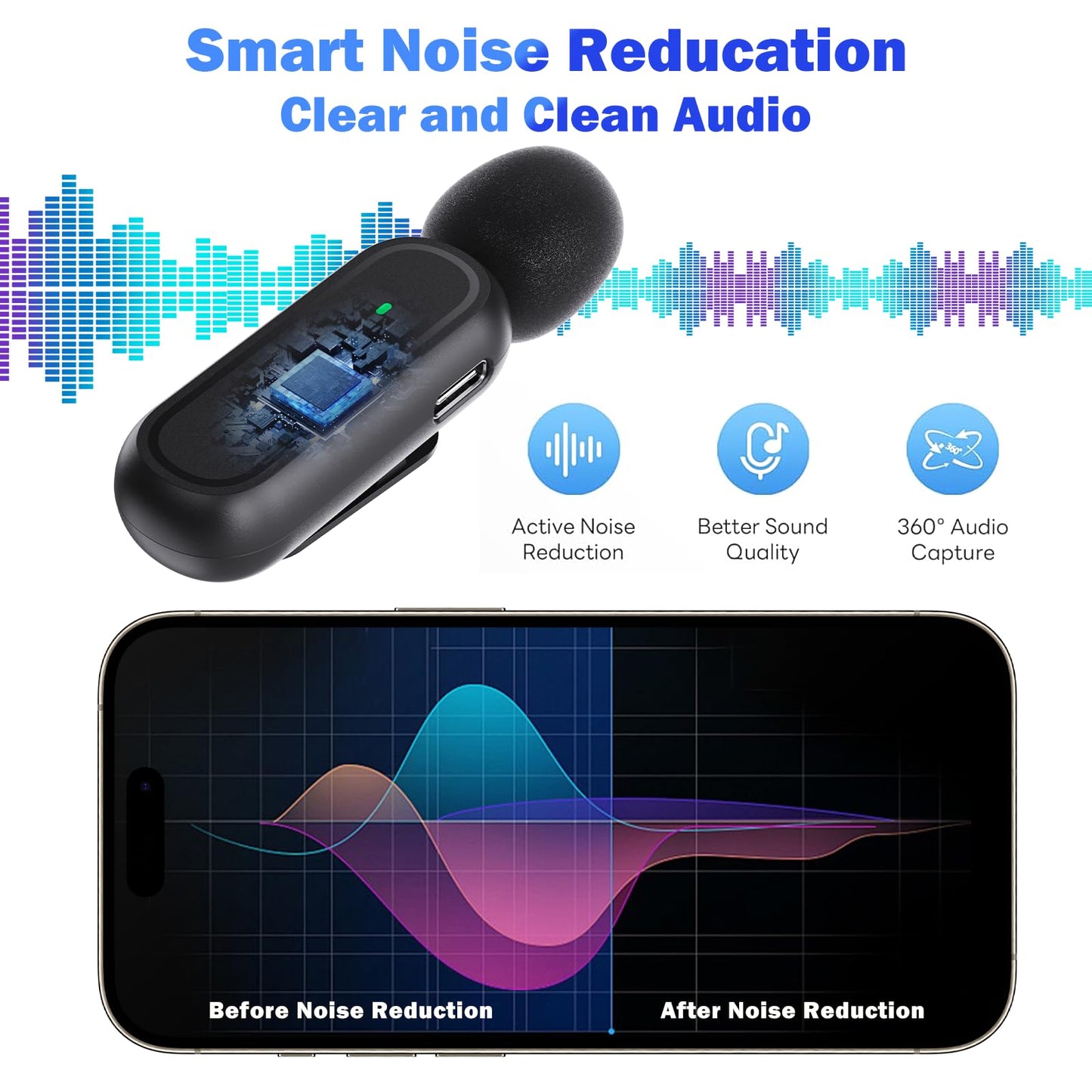 voijump 2 Pcs Wireless Lavalier Microphone for iPhone iPad Android PC, Mini Microphone with Charging Case 8H, USB-C Clip-On Mics for Vlogging, TikTok