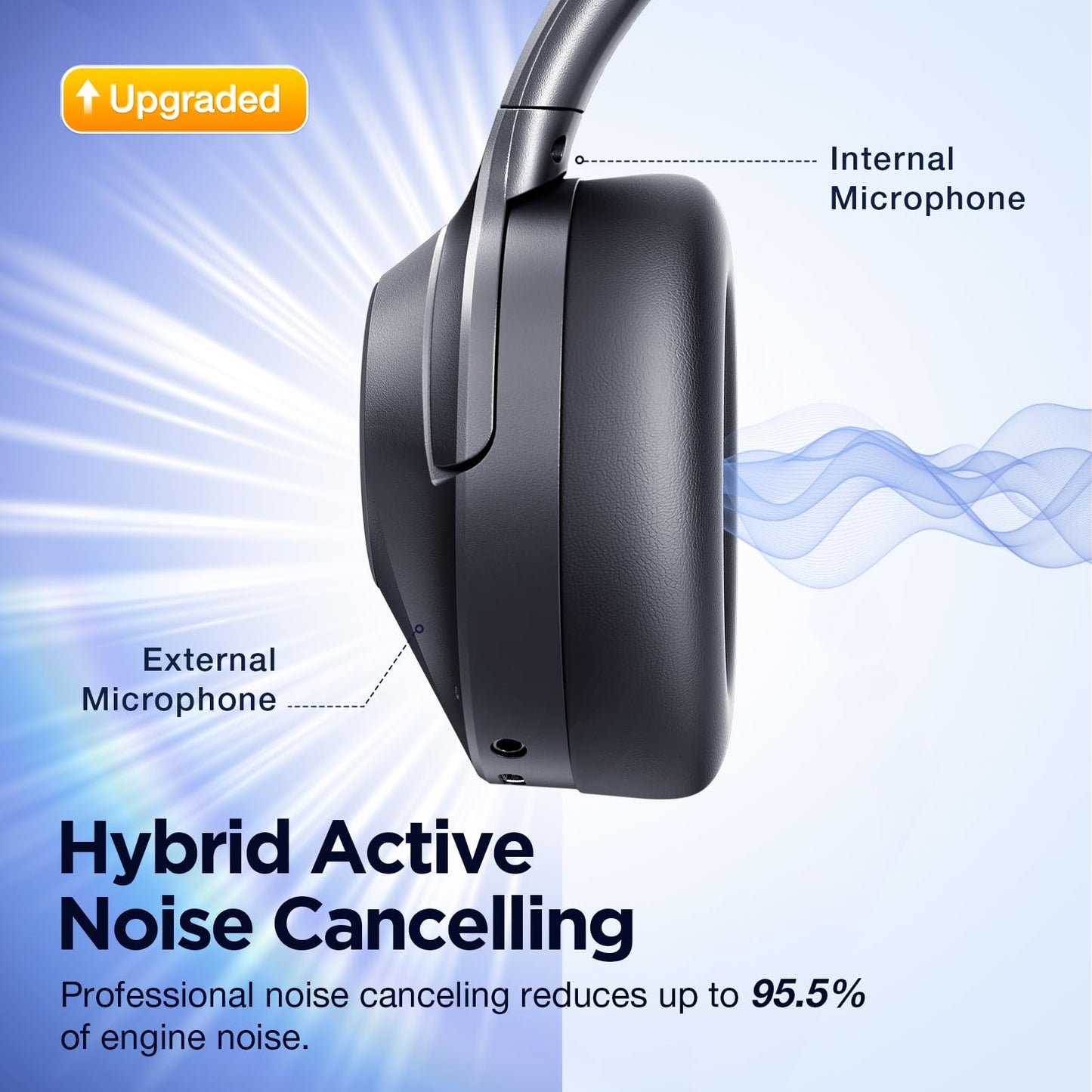 Upgrade Pro‑level Hybrid Active Noise Cancelling Headphones with HD Sound, Wireless Bluetooth Headphones Over The Ear Unequaled Comfort, Vivid Deep…