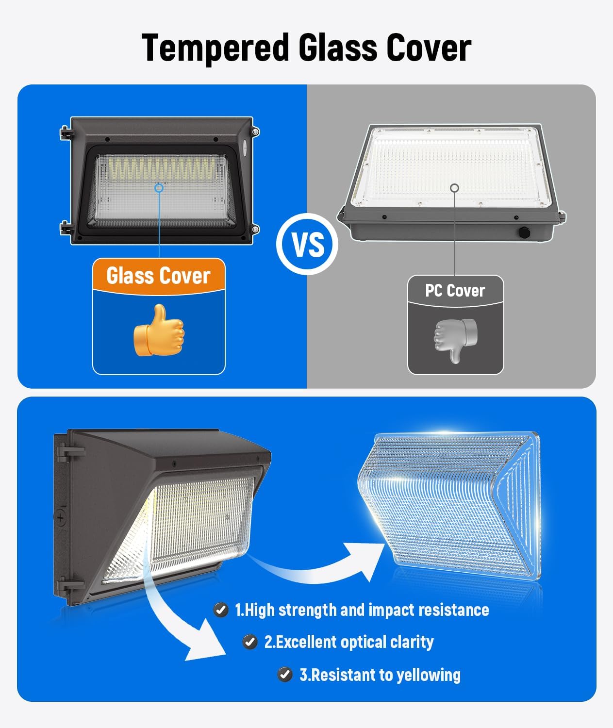 JCE Selectable 60W/90W/100W/120W Wallpack LED wall Lights with Dusk to Dawn Sensor, Max 18000LM 3-CCT Tunable LED wall Pack Light Commercial Security