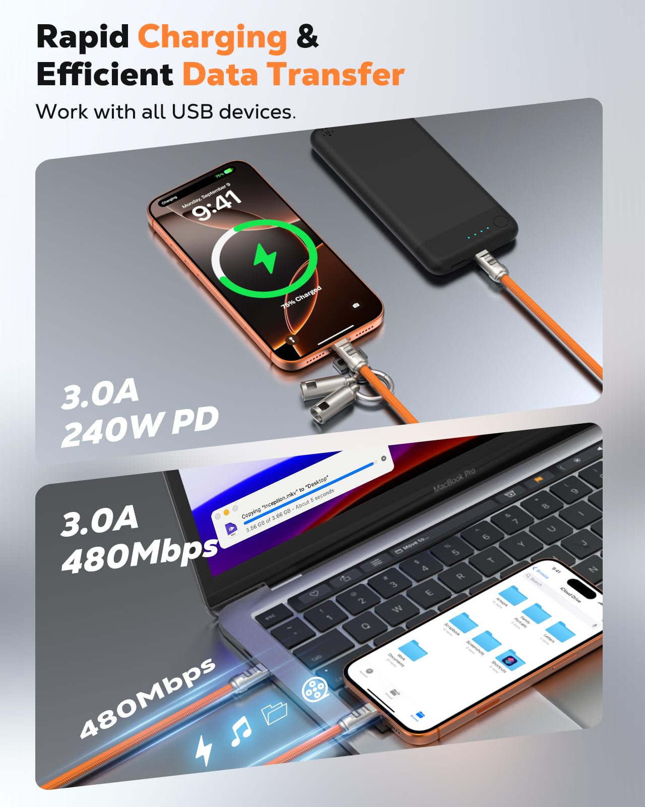 MoKo 2-in-1 Phone Crossbody Lanyard USB C Cable, PD240W USB-C to USB-C Type-C Fast Charging Cable, Anti Theft Phone Strap with Metal 360° Tether Tab