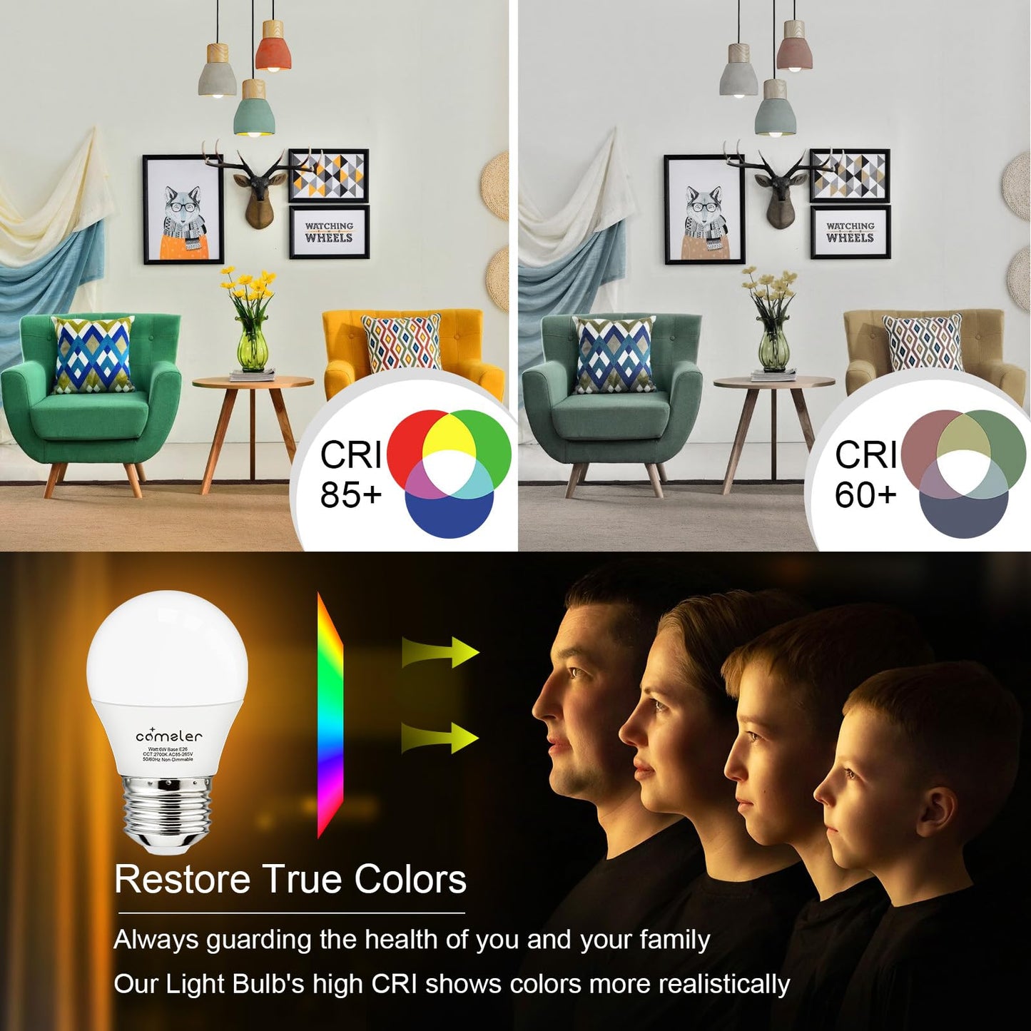 comzler E26 LED Small Light Bulbs 60W Equivalent 2700K Warm White A15 Bulbs