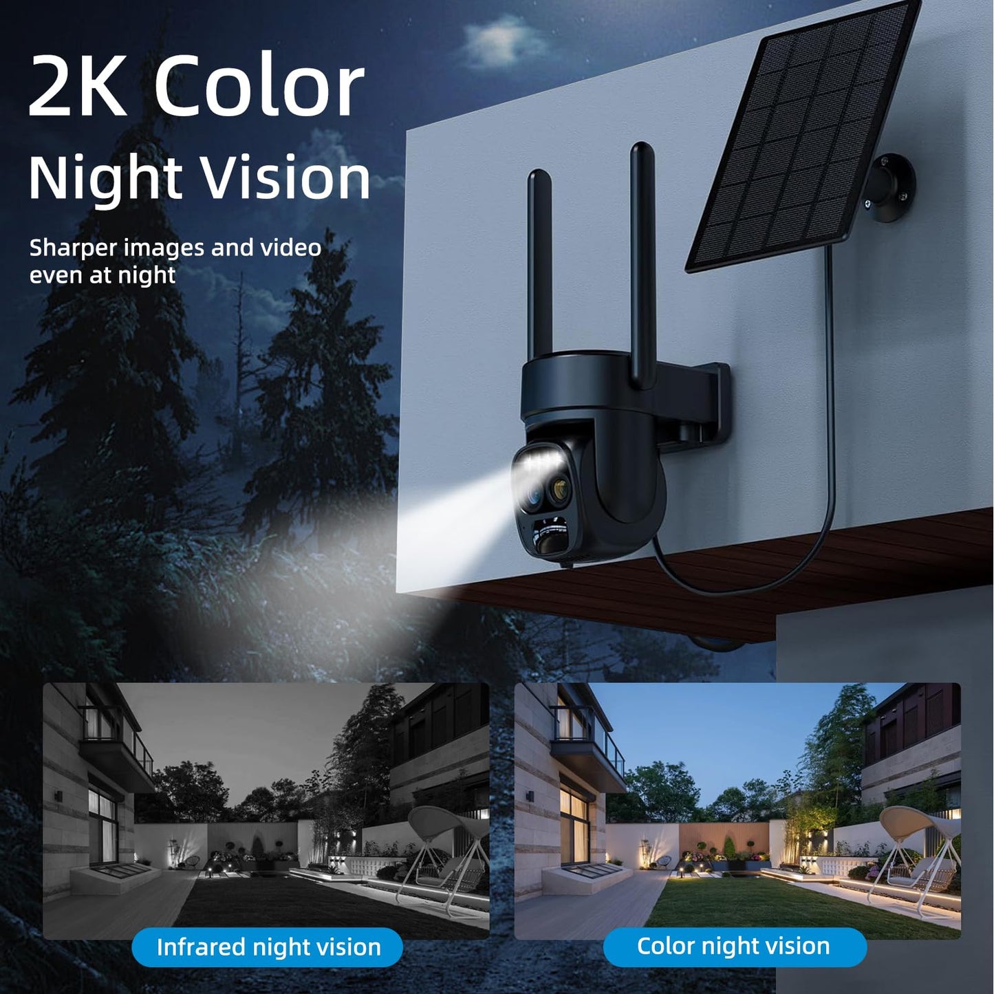 Hawkray Pannel Solar Wireless Outdoor Security Camera? Dual-Lens, 10xZoom, 2K Resolution 3MP 360°Pan/Tilt?2.4&5G WiFi Battery Powered Camera
