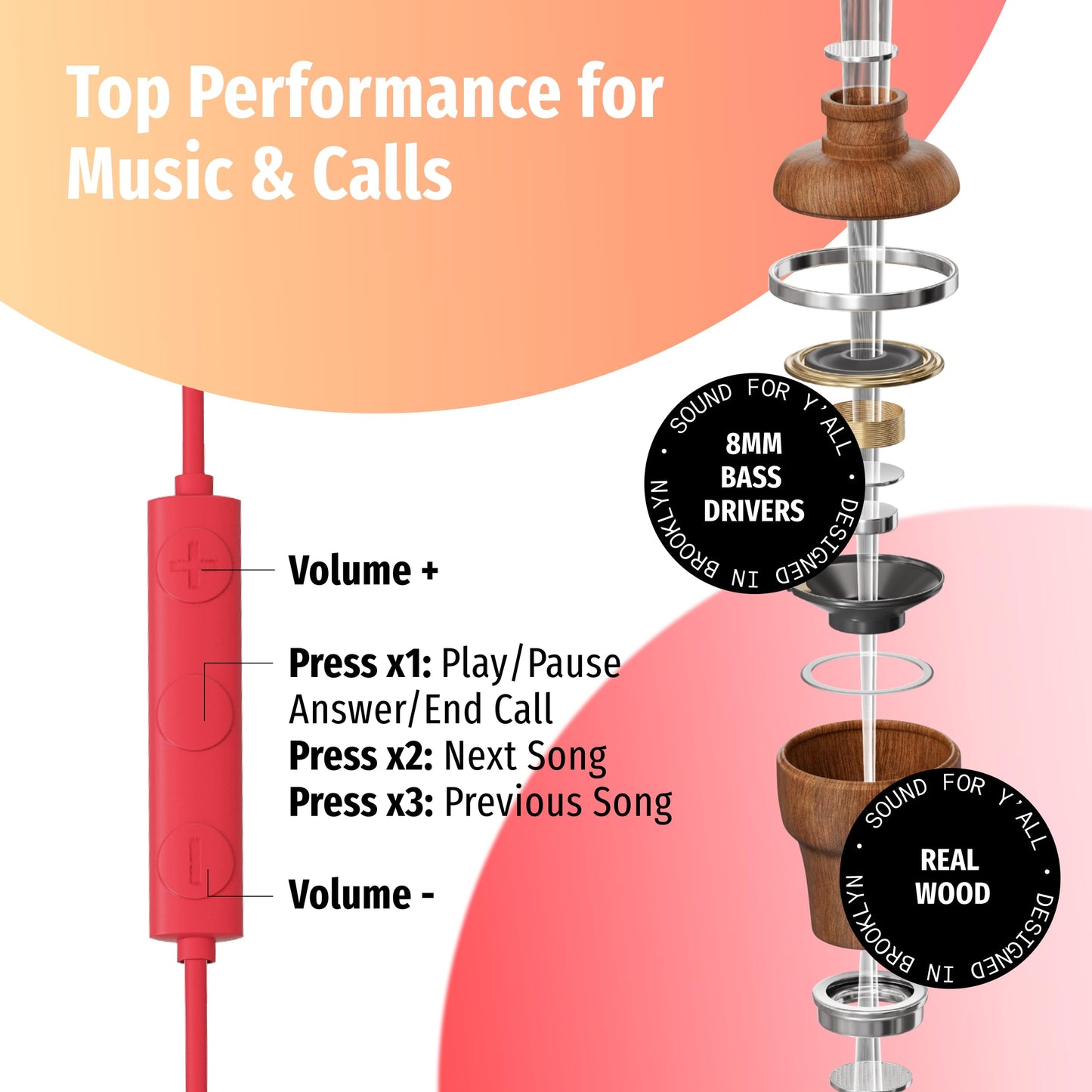 Symphonized Premium Wooden USB-C Wired Headphones for iPhone 17, 16, 15, Samsung & Android, Wired Earbuds USB C Headphones with Microphone & Volume