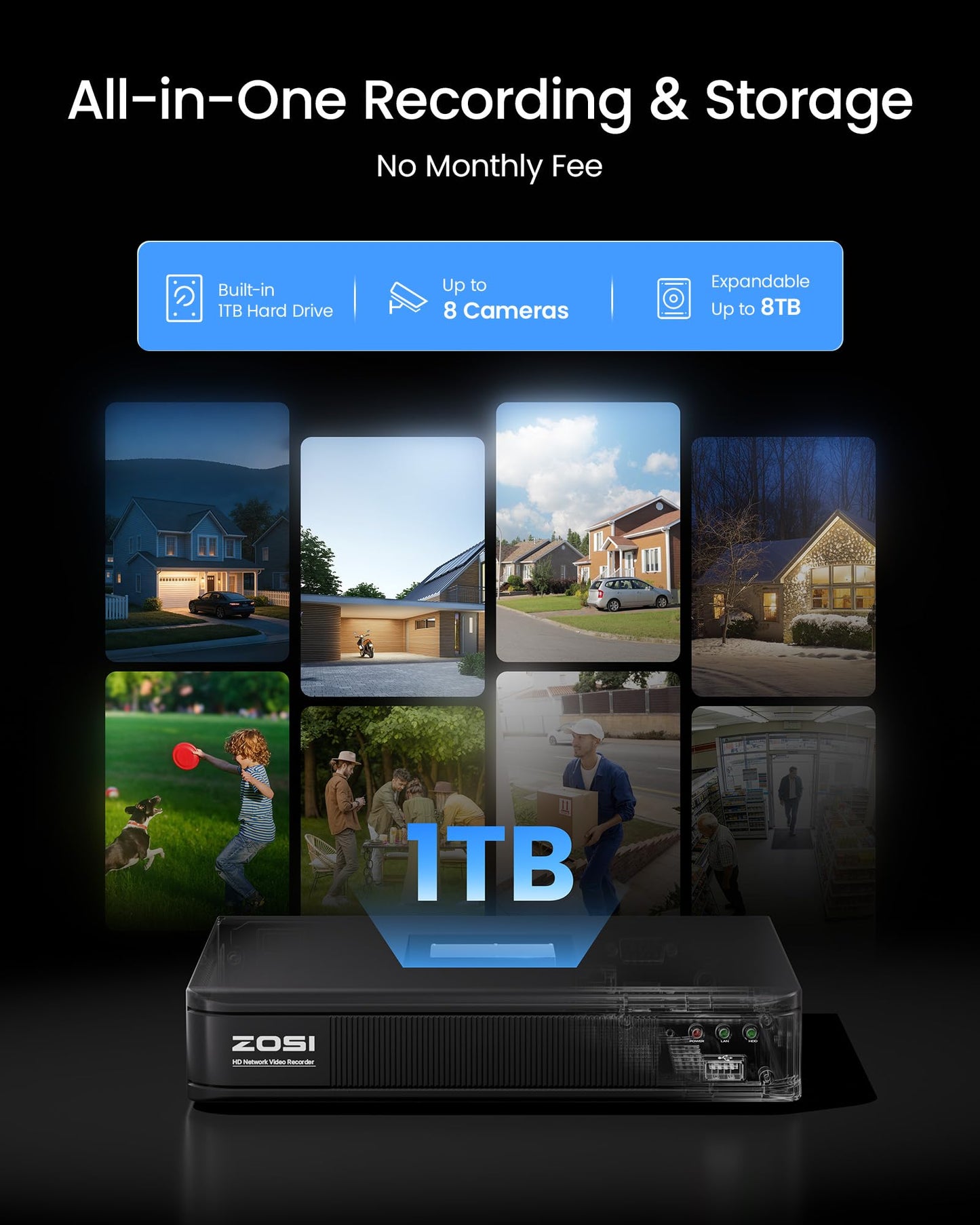 ZOSI H.265+ Home Security Camera System with AI Human Vehicle Detection, 5MP 3K Lite 8 Channel Surveillance DVR and 8 x 1080p Weatherproof CCTV Dome