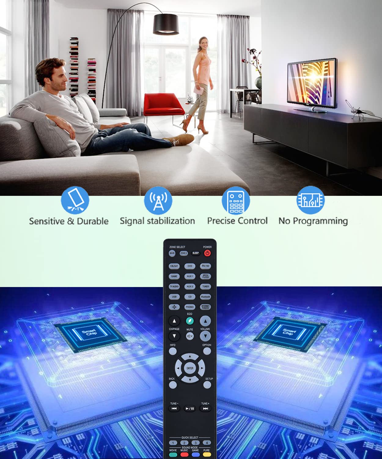 JISOWA Remote Control Replacement for Denon AVR-S960H RC-1257 AVR-X2100W RC-1226 AVR-X1800H AVR-X2600H DRA-900H AVR-S930H RC-1239 AVR-X1400H Home