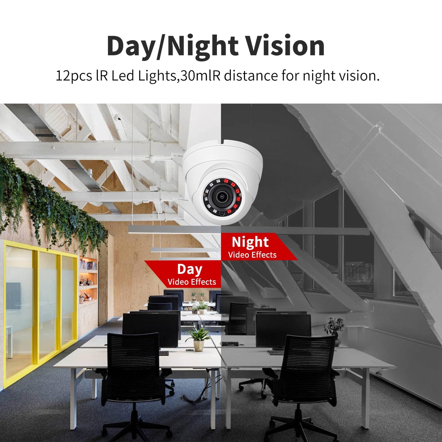 OHBET DahuaSecurity 4MP PoE IP Turret Camera with 12 IR LED, IP Security Camera Outdoor Indoor Night Vision IP67 Waterproof 2.8mm Wide Angle Lens Full