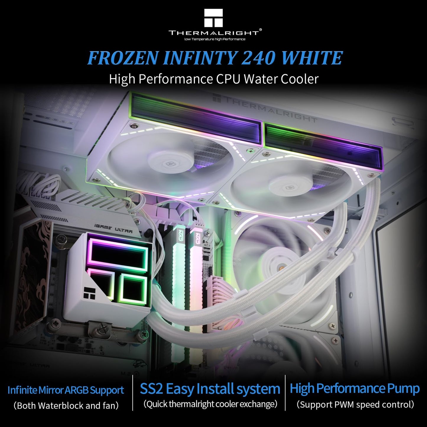 Thermalright Frozen Infinity 240 White Liquid CPU Cooler,Double PWM Fans with 2000RPM,Desktop CPU Aio Cooler,for AM4/AM5&Intel