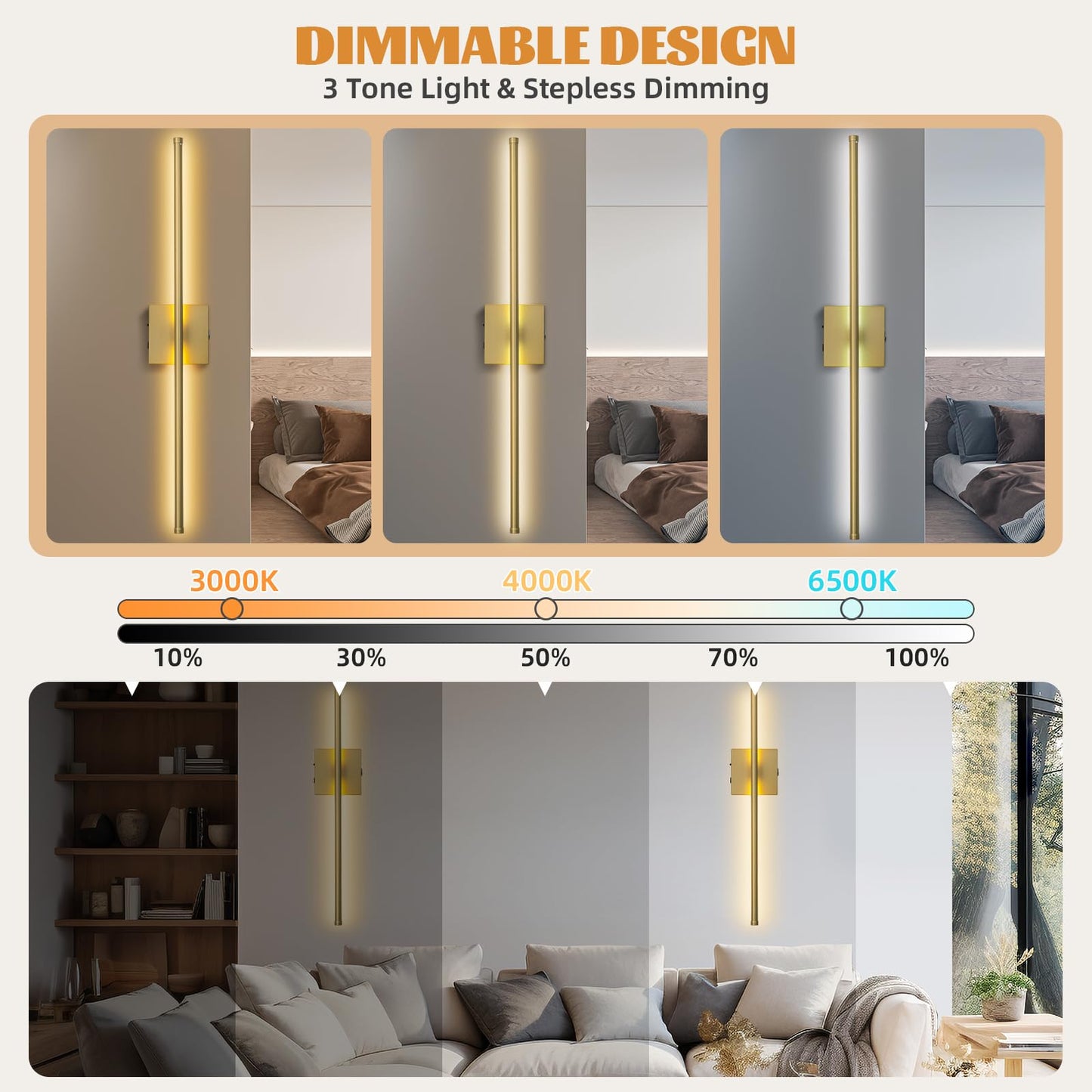 usiopup Battery Operated Wall Sconces Set of Two,Rechargeable Bathroom Light Fixtures with Remote,Bathroom Vanity Lights,Wireless Wall Lamps