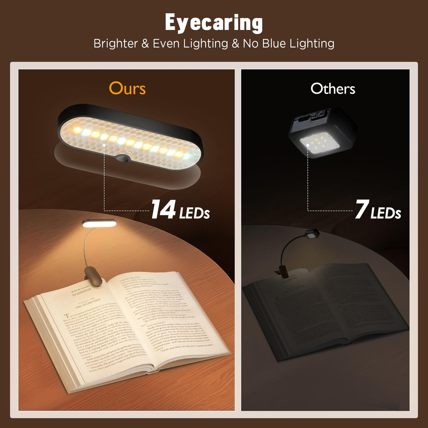 Yollber Clip-On Book Light for Reading at Night -Rechargeable 14 LEDs with 3 Color Modes & Stepless Dimming Brightness, Eye-Care, USB-C Charging