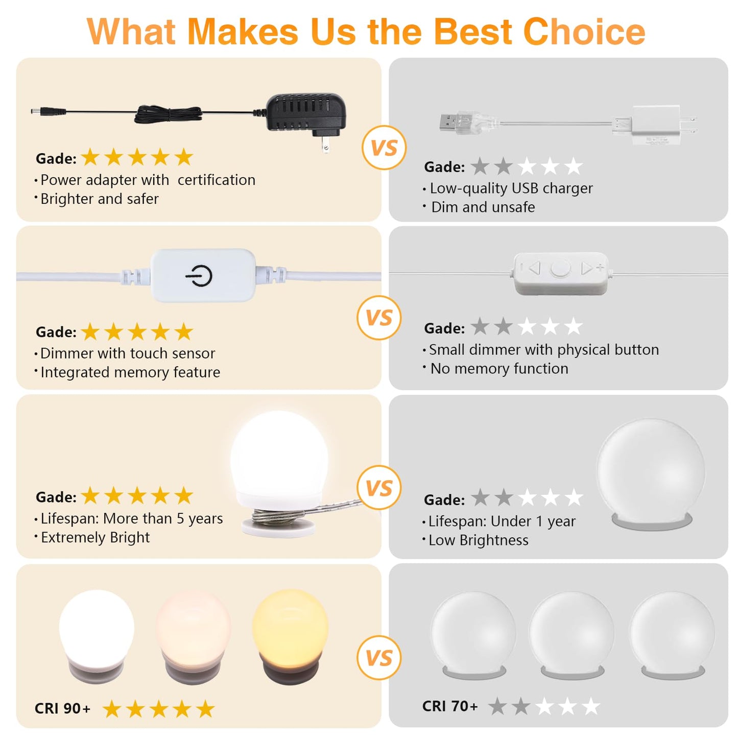 AIBOO Vanity Lights for Mirror, 16 Bulbs Makeup CCT Lighting, Dimmable Brightness & Adjustable Color Temperature, Plug in Stick on for Makeup Dressing