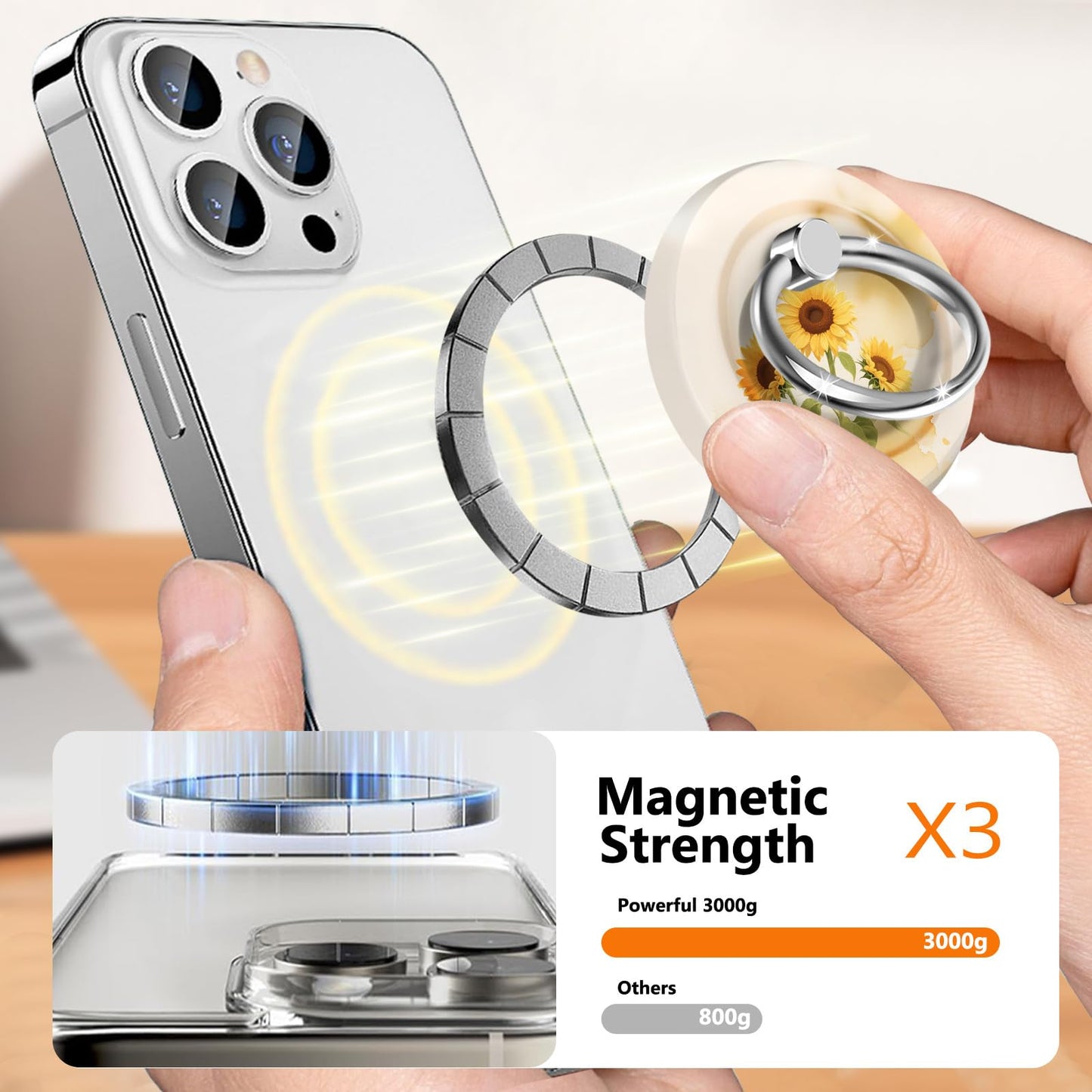 ZypopZy Cute Magnetic Phone Ring Stand Compatible with MagSafe, 360° Adjustable & Removable Magnet Cellphone Grip Holder for Smartphone and Tablets