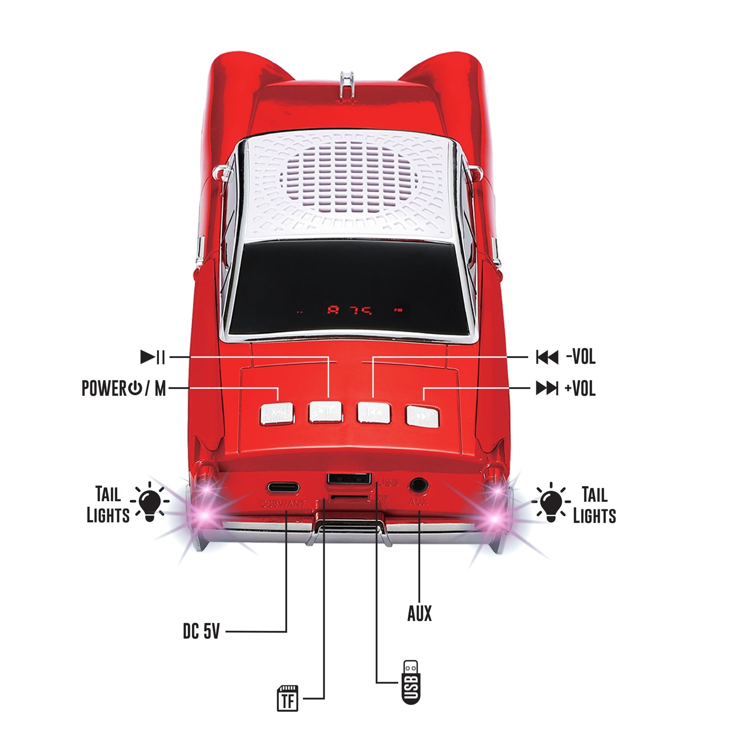 QFX Bluetooth 1959 Retro Classic Car Speaker, Dual 2-inch Speakers, Hands-Free Link, Built-in Microphone, FM Radio, and LED Party Lights, Red