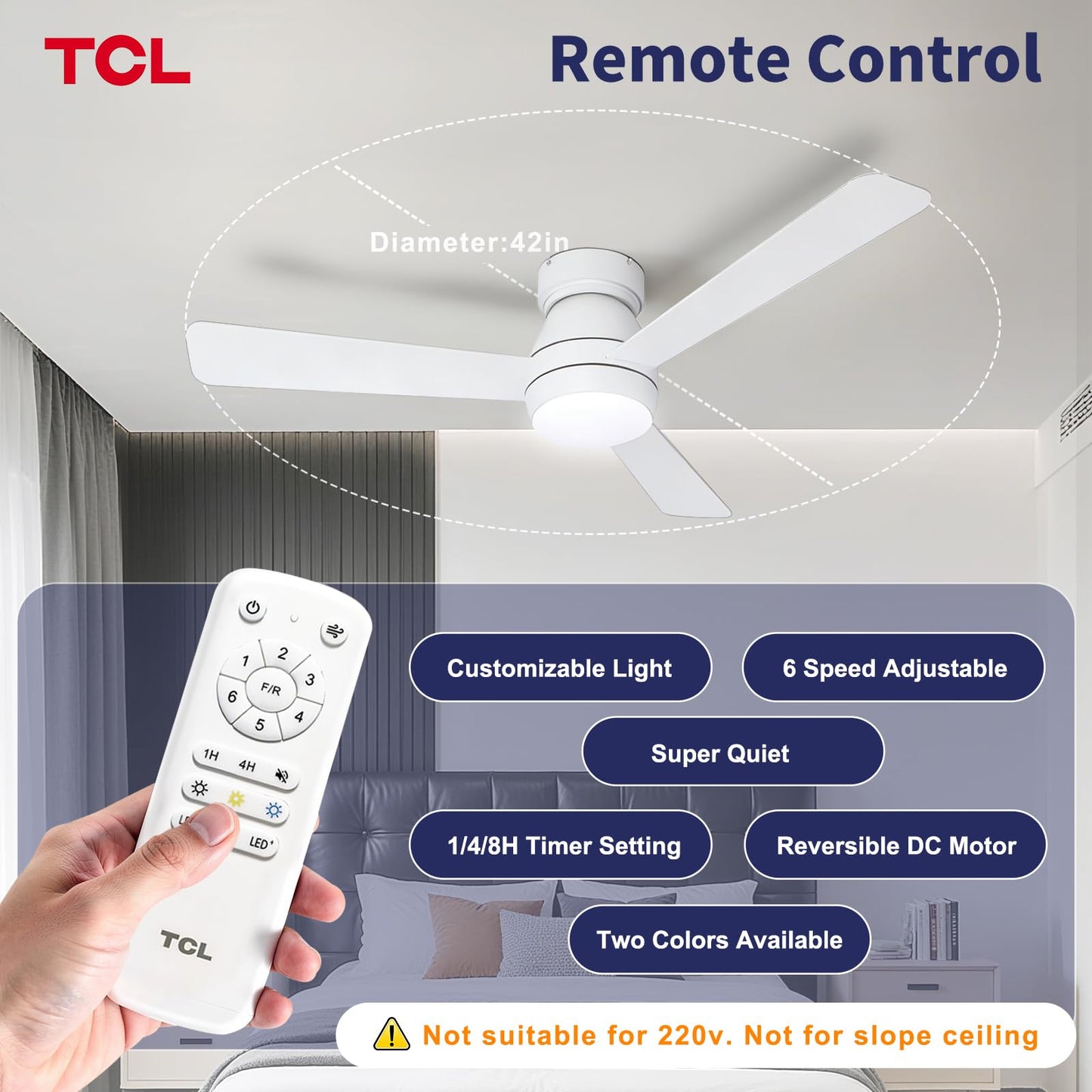 TCL 42 Inch Low Profile Ceiling Fan with Light & Remote for Bedroom, White